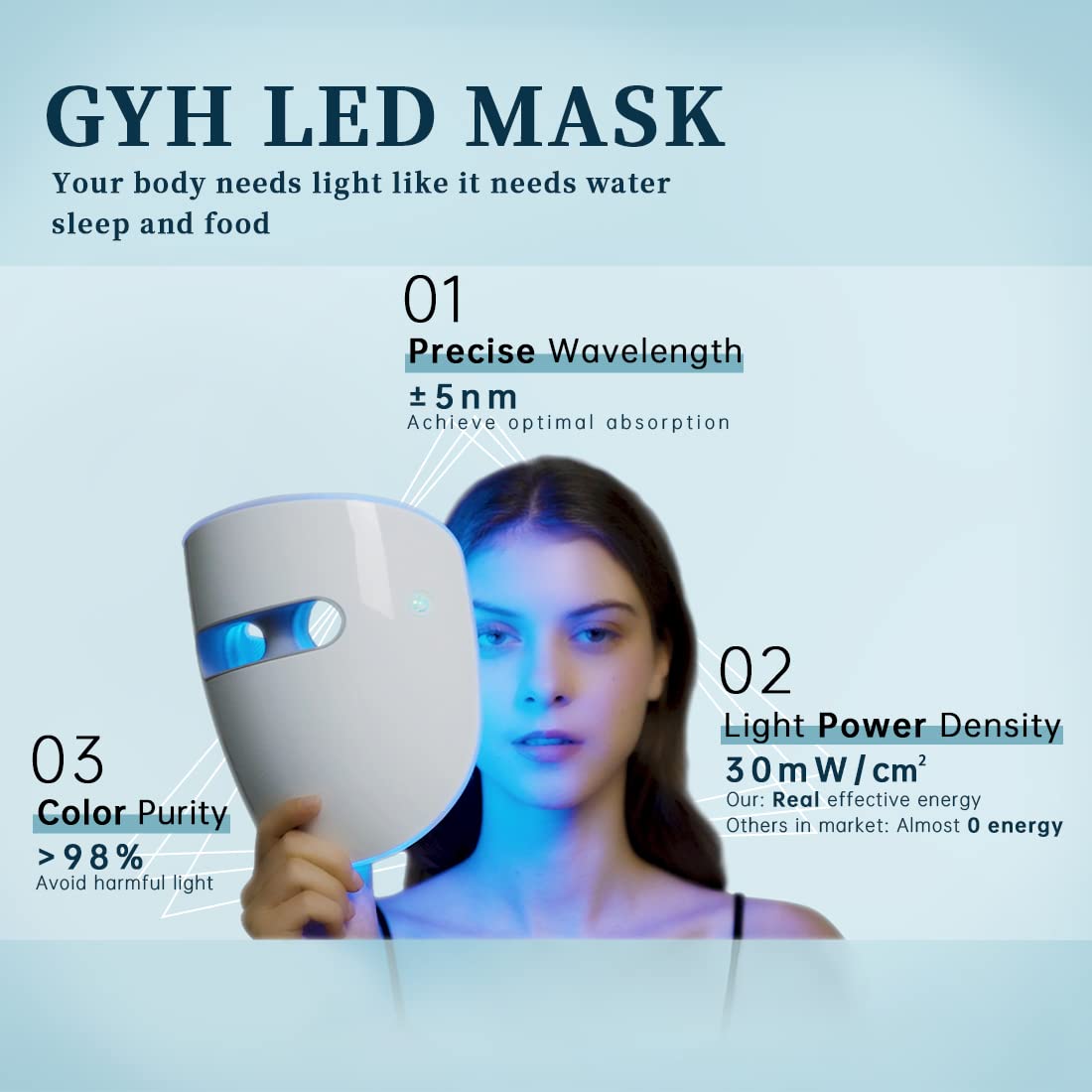 Gyh 8-Color Led Face Mask Light Therapy, Red Light Therapy For Face, Fsa/Hsa Eligible, Wireless High Dose Green, Blue, Infrared