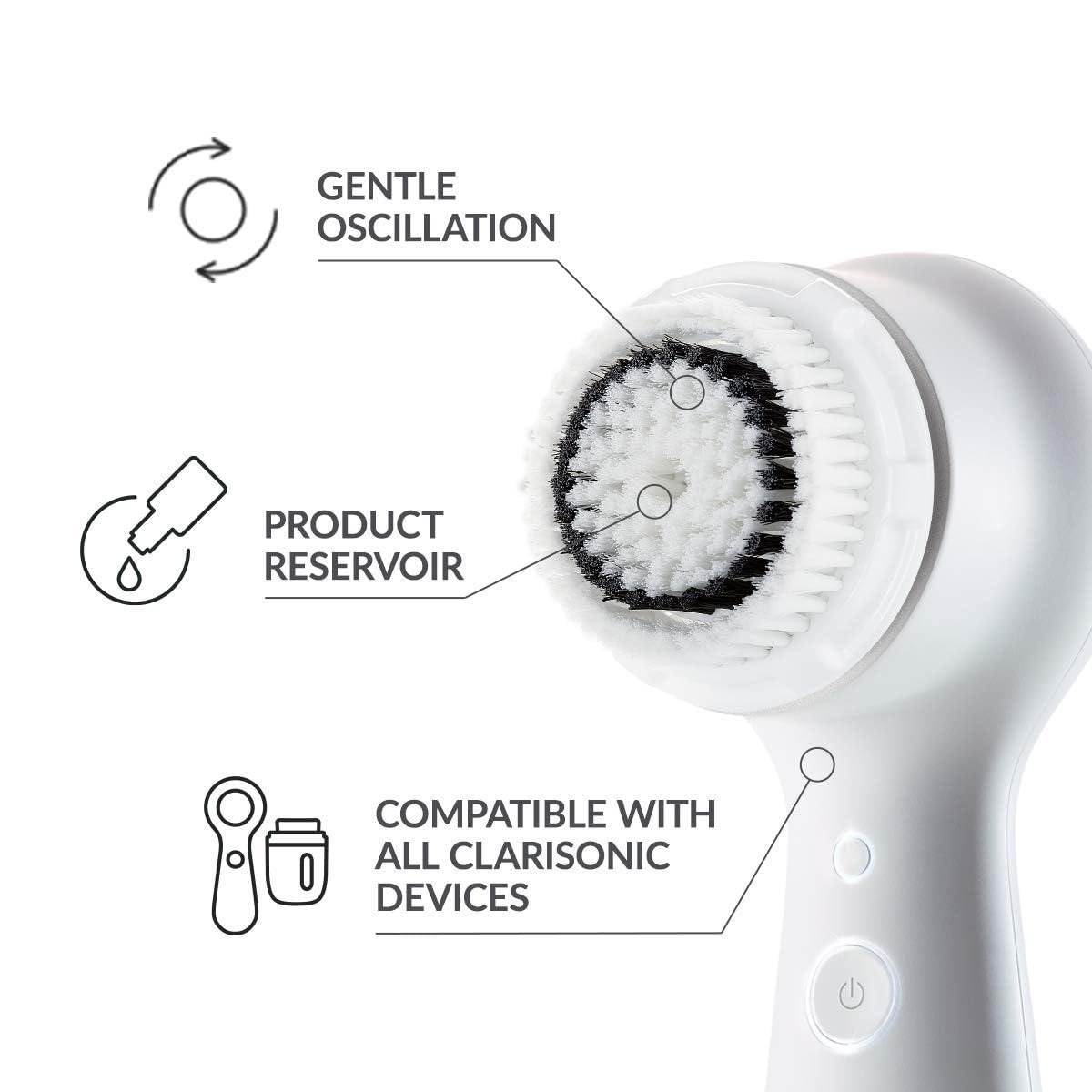 Evetree Sensitive Facial Cleansing Brush Head Replacement Compatible With Clarisonic Mia 1, Mia 2, Mia Fit, Alpha Fit