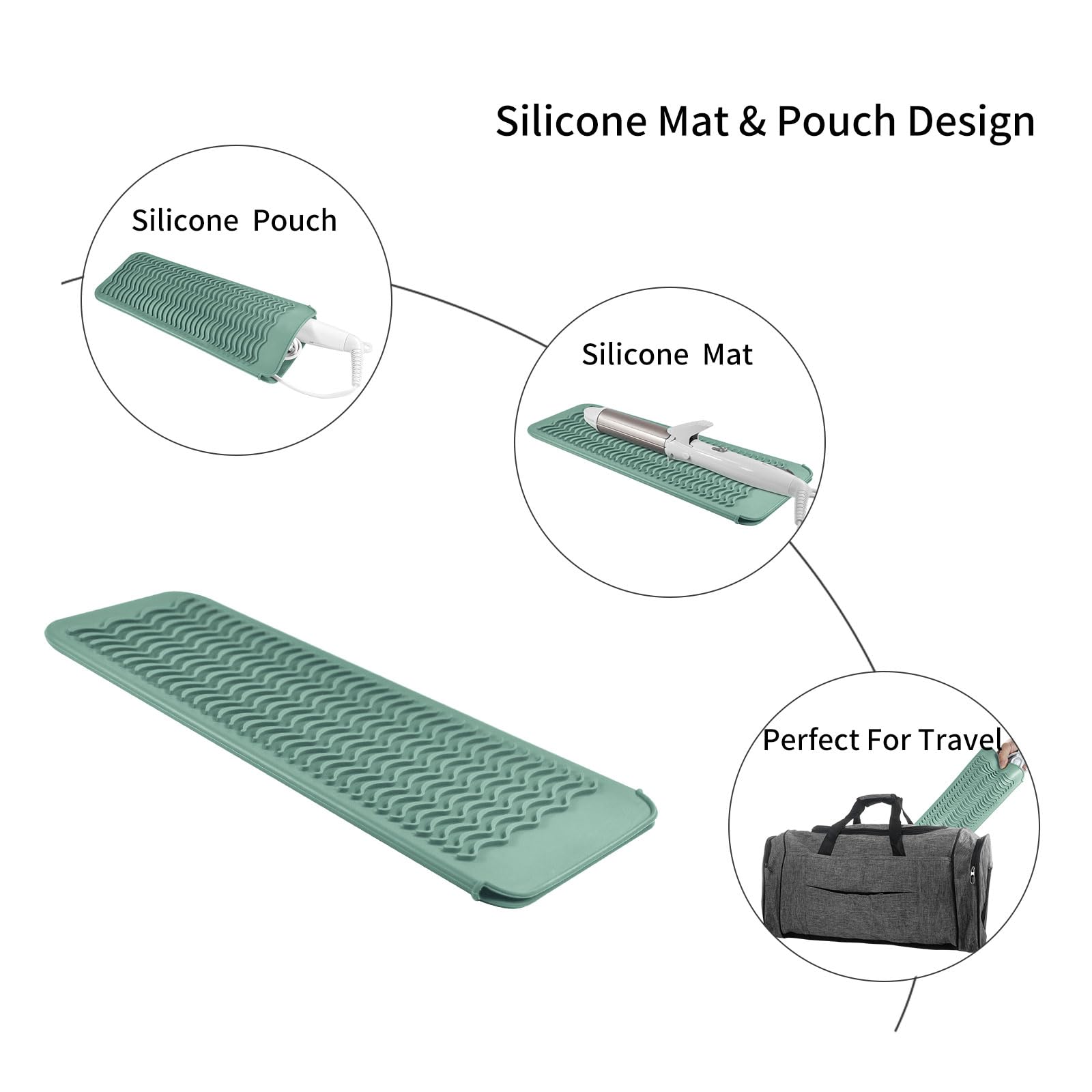 Eiokit Silicone Heat Resistant Travel Mat Pouch For Hair Straighteners, Curling Wands, Flat Irons, And Styling Tools