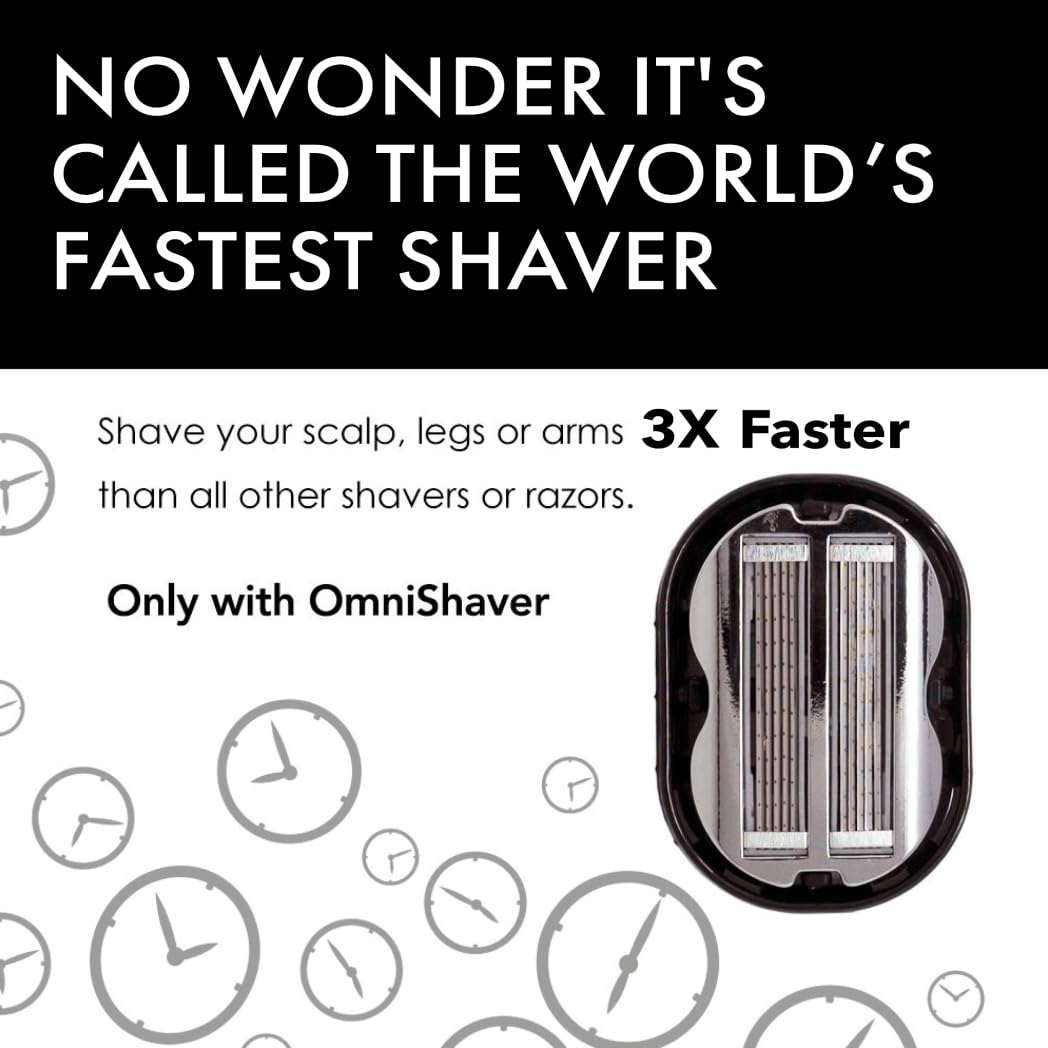 Premium Omnishaver Bi-Directional Shavers For Men & Women | 10X Faster Than Disposable Razors | Self-Cleaning, Self-Stropping Ra