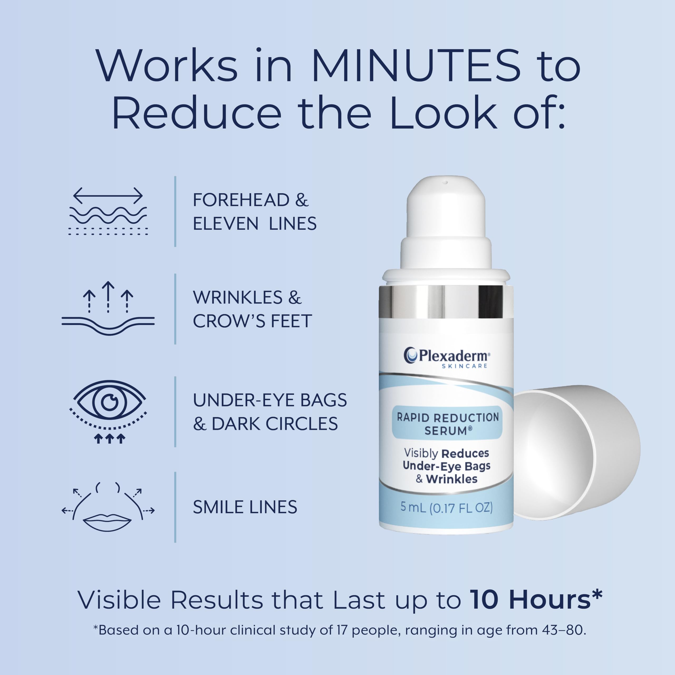 Plexaderm Rapid Reduction Eye Serum - 0.17 Fl Oz, Reduces Under-Eye Bags, Dark Circles, Wrinkles & Fine Lines Instantly, Anti-Aging Remover