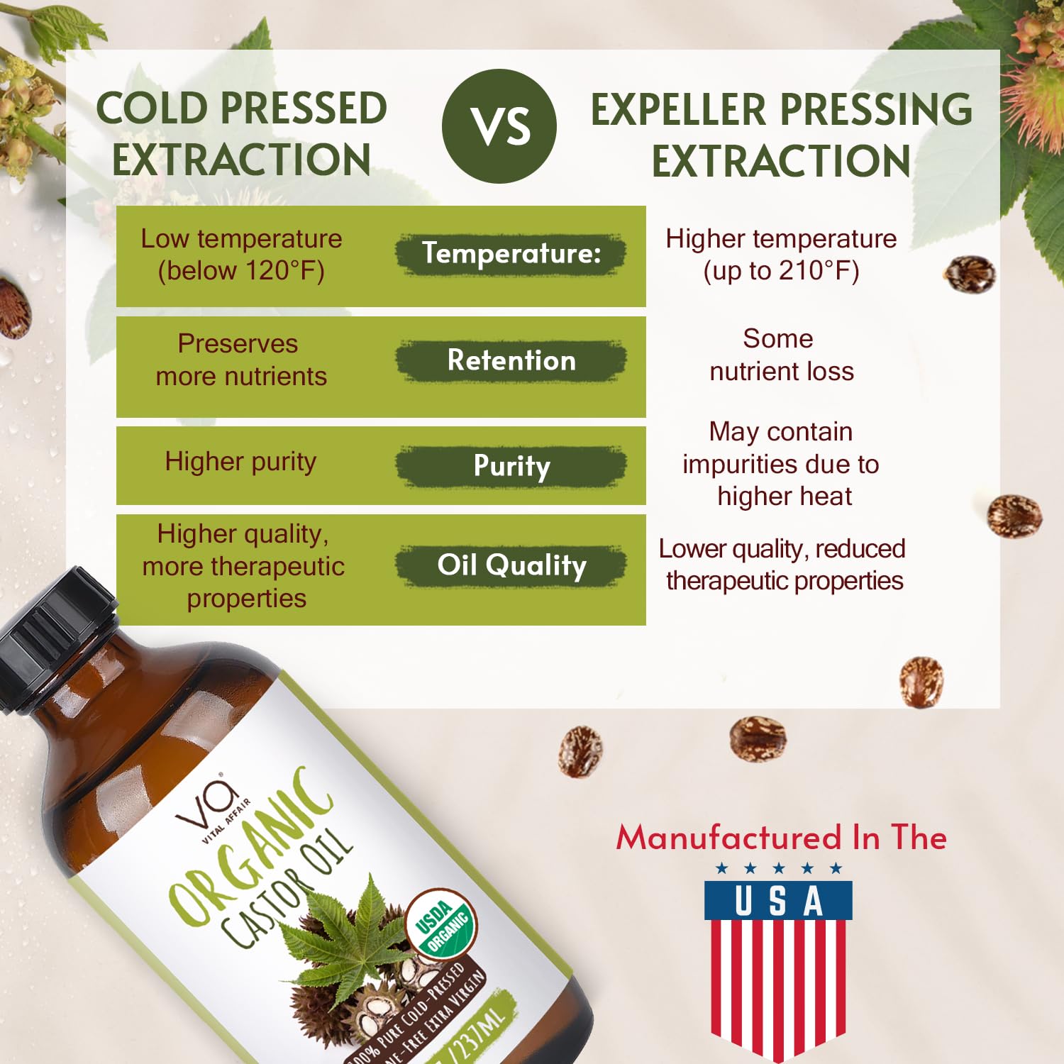 Pure Castor Oil Organic Cold Pressed Unrefined Glass Bottle-Usda Certified Organic Castor Oil Cold Pressed Glass Bottle For Cast