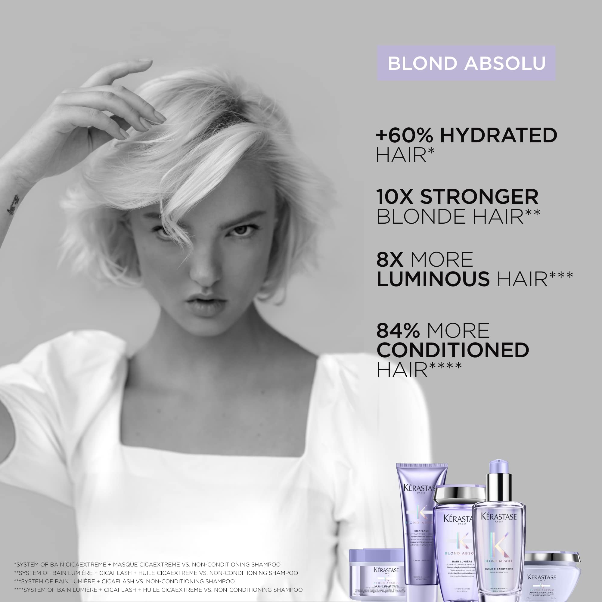 Kerastase, Blond Absolu Cicaplasme Hair Heatprotecting Serum, 51 Fl Oz