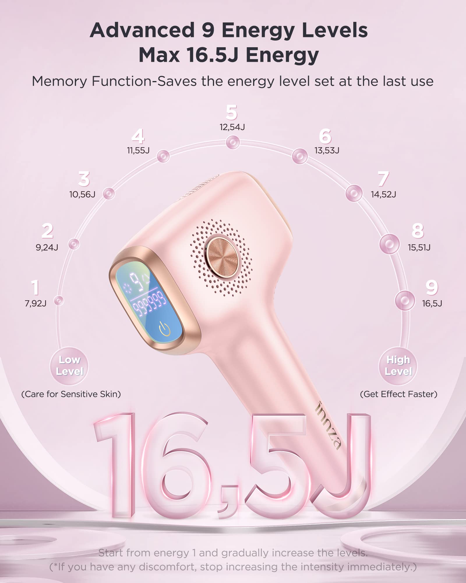 Innza Laser Hair Removal With Ice Cooling Care Function For Women Permanent,999,999 Flashes Painless Ipl Hair Remover, Hair Remo
