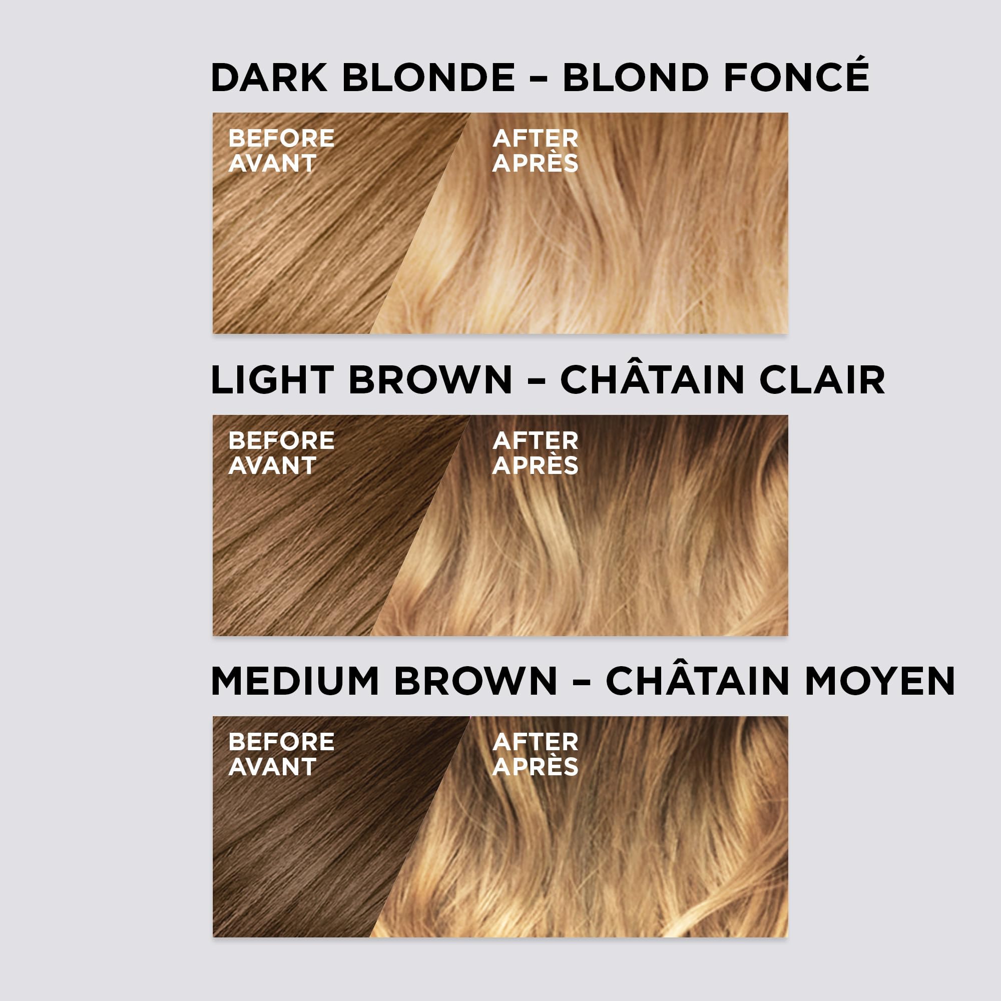 Lor  Al Paris Colorista Bleach, Ombre