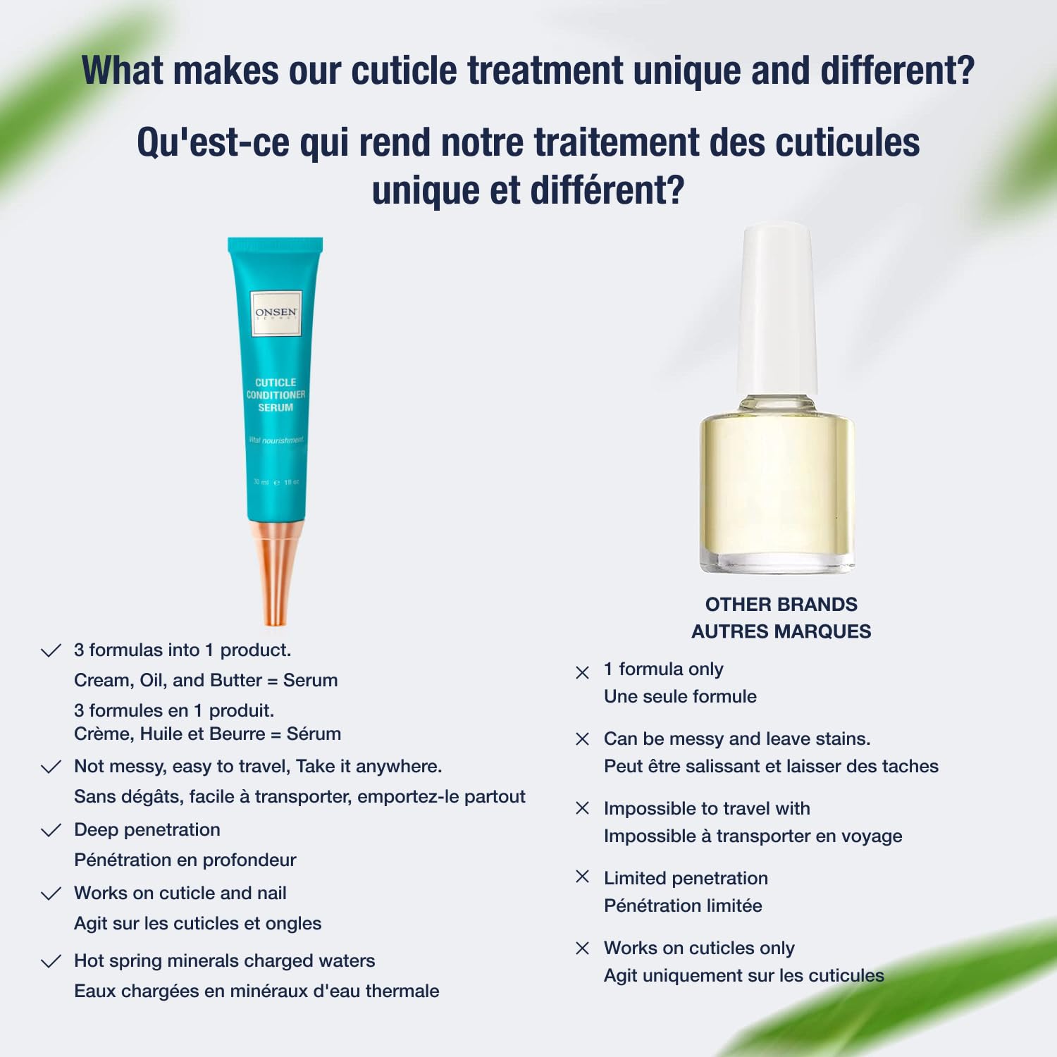 Onsen Cuticle Cream w/Nail Cuticle Oil | Cuticle Softener with Japanese Natural Healing Minerals | Nail Care Serum to Soothe, Re