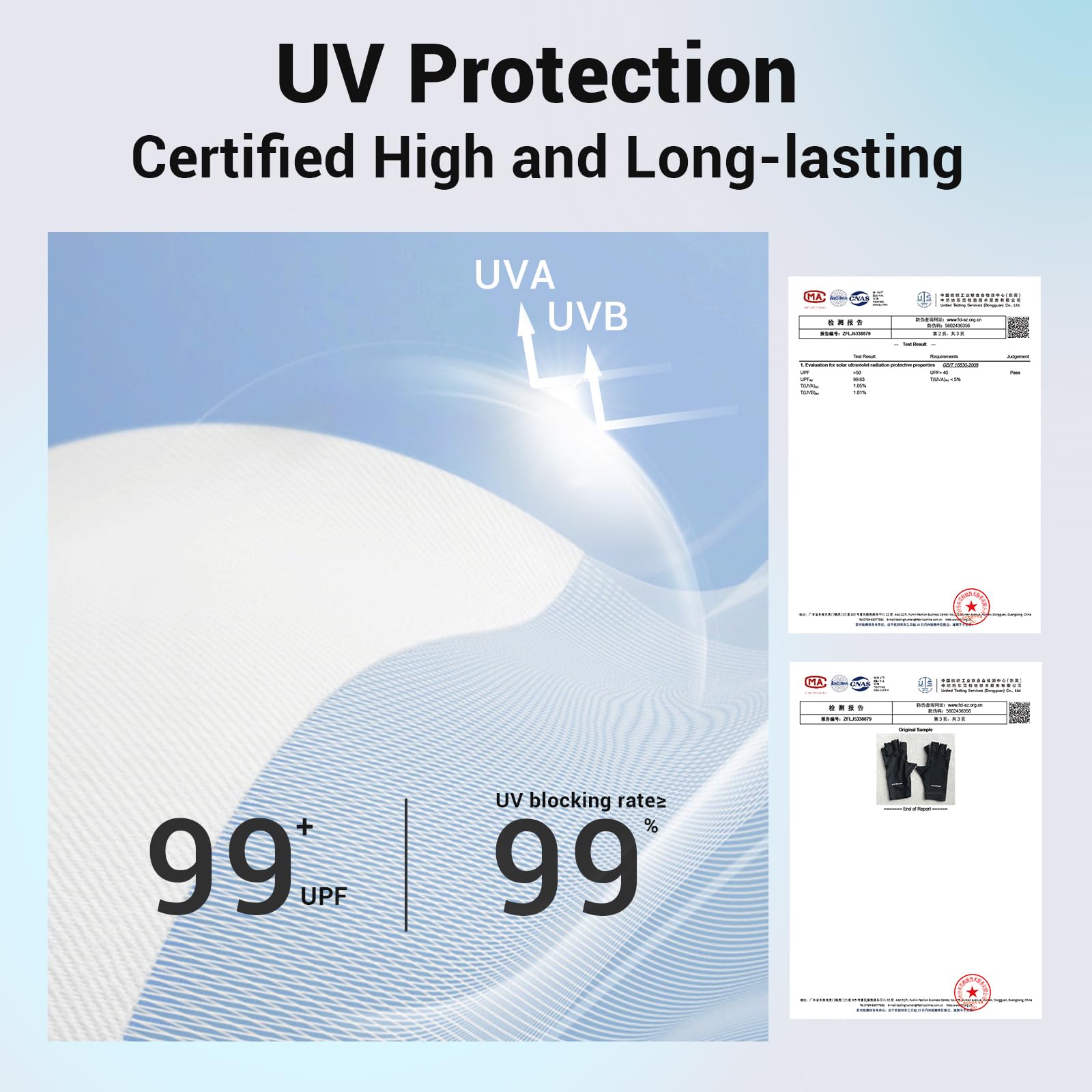 Melodysusie Uv Gloves For Gel Manicures, Premium Upf99+ Fingerless Sun Glove, Breathable Ice Silk Cooling Effect, Uv Protection