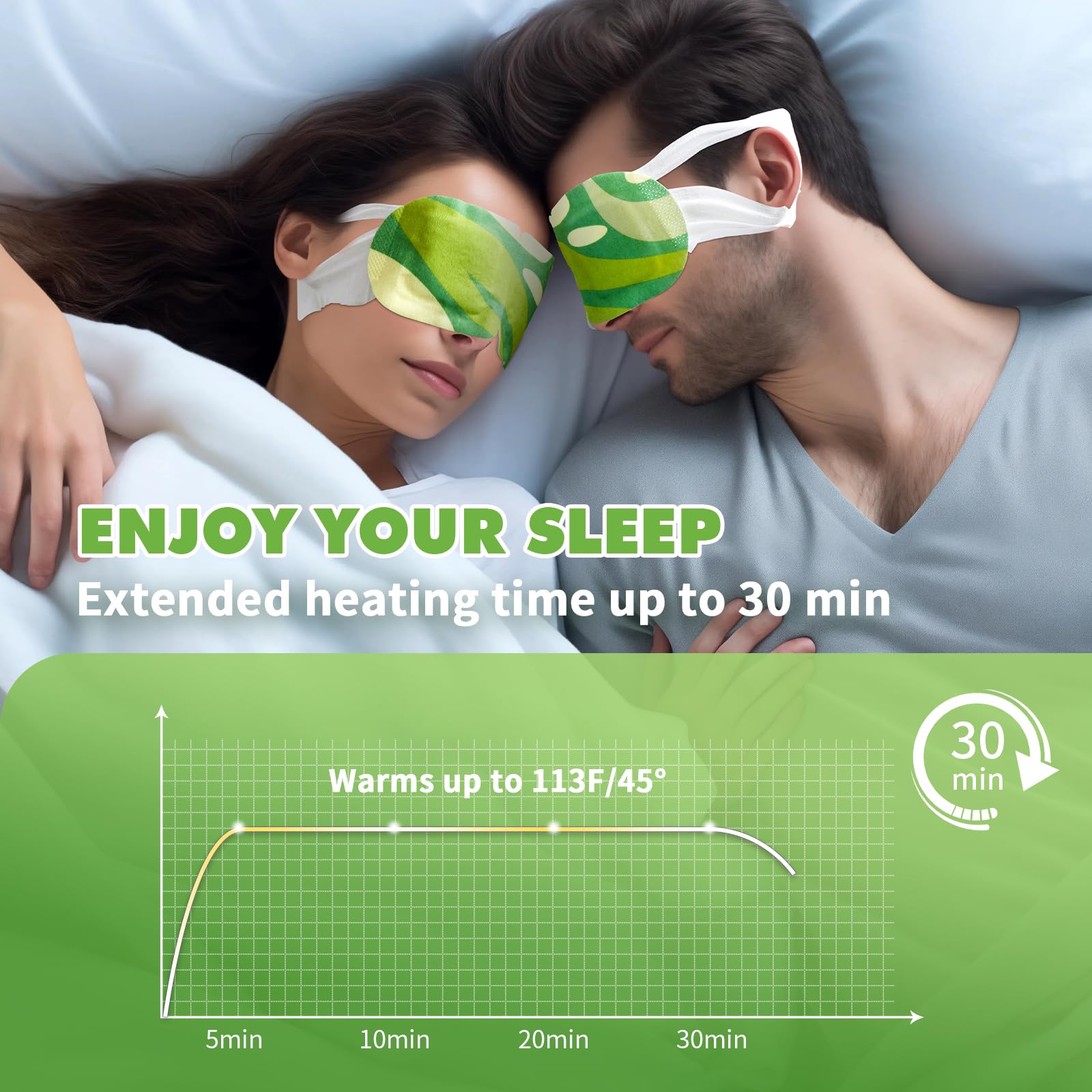 Qinfeng 18 Packs Steam Eye Masks For Dry Eyes Warm Eye Mask Heated Eye Mask Reduce Puffiness Dark Circles Travel Essentials Eye