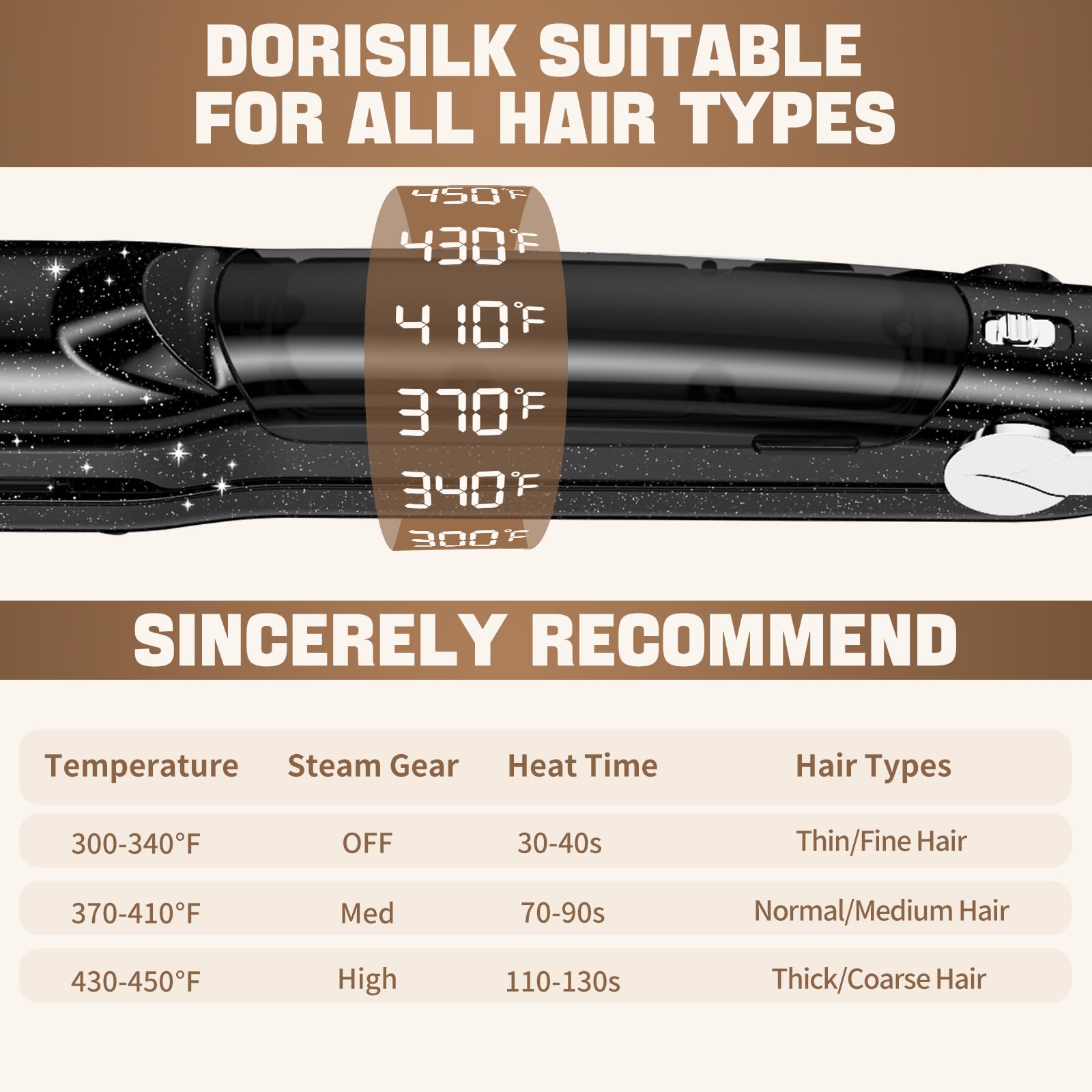 Dorisilk 2.0 Upgraded Steam Straighteners For Hair, Professional Salon Ceramic Tourmaline Vapor Steam Flat Iron Hair Straightene