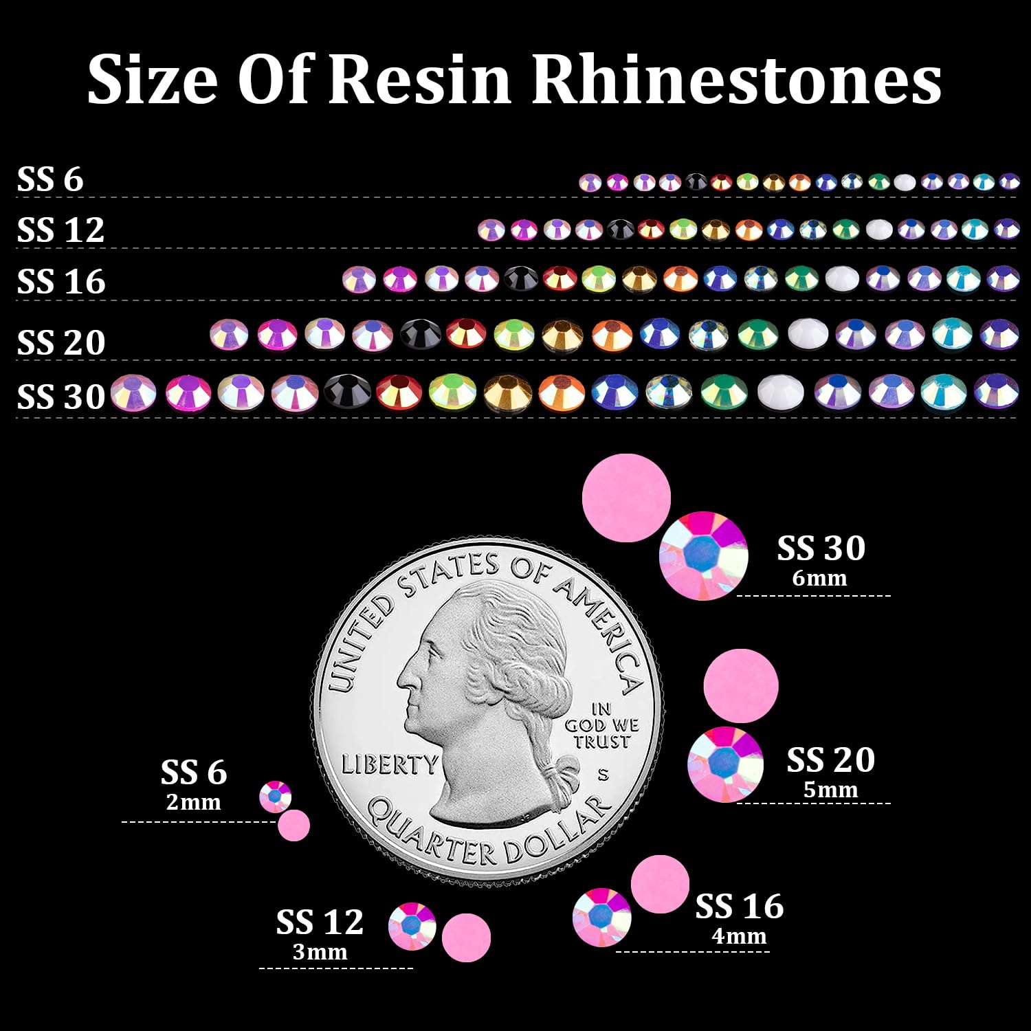 5000Pcs 2Mm Resin Rhinestones Bulk, Pink Ab Flatback Round Jelly Rhinestones Bedazzling Non Hotfix Crystal Gems Large Quantity W