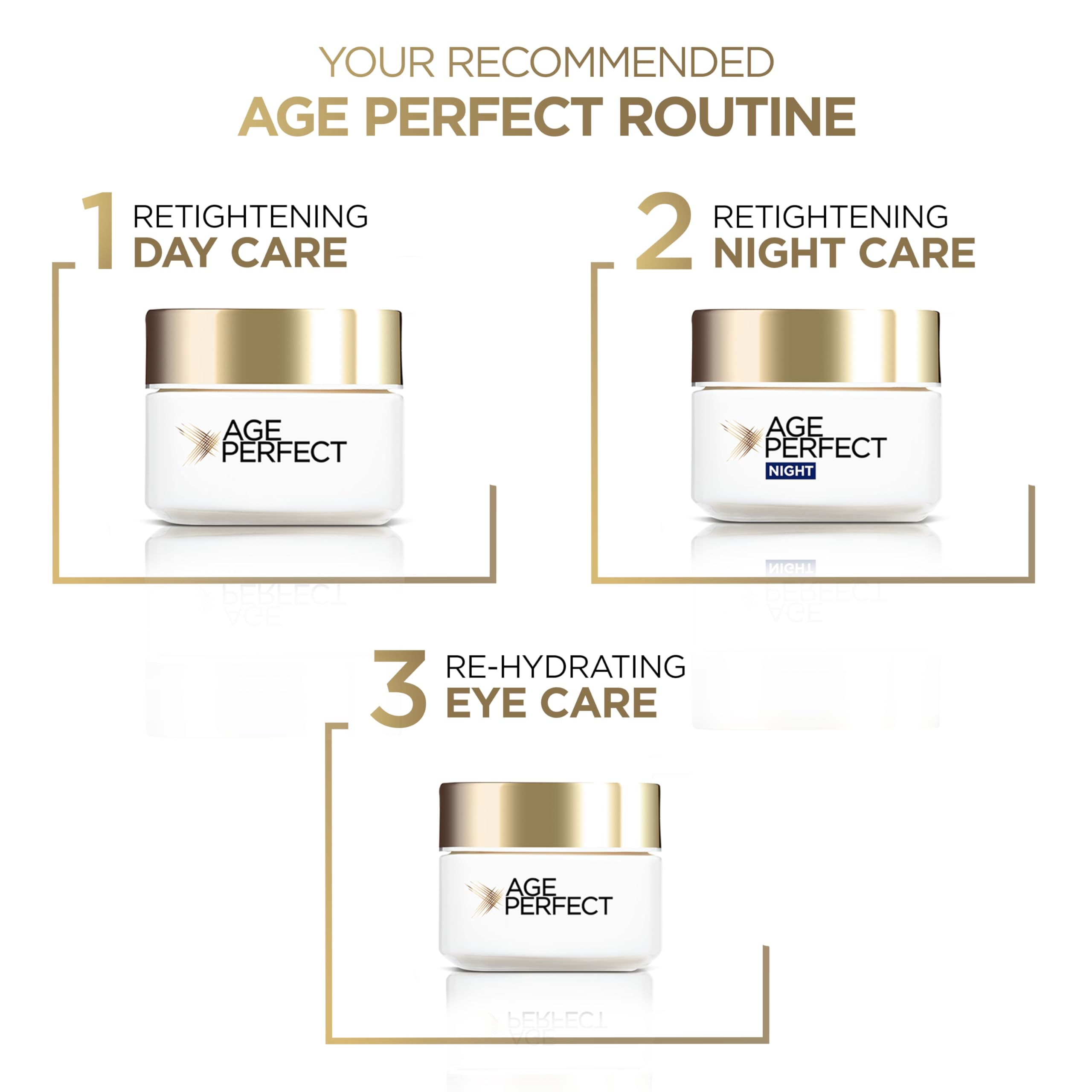 2 X L'Oreal Paris Age Perfect Re-Hydrating Night Cream 50Ml