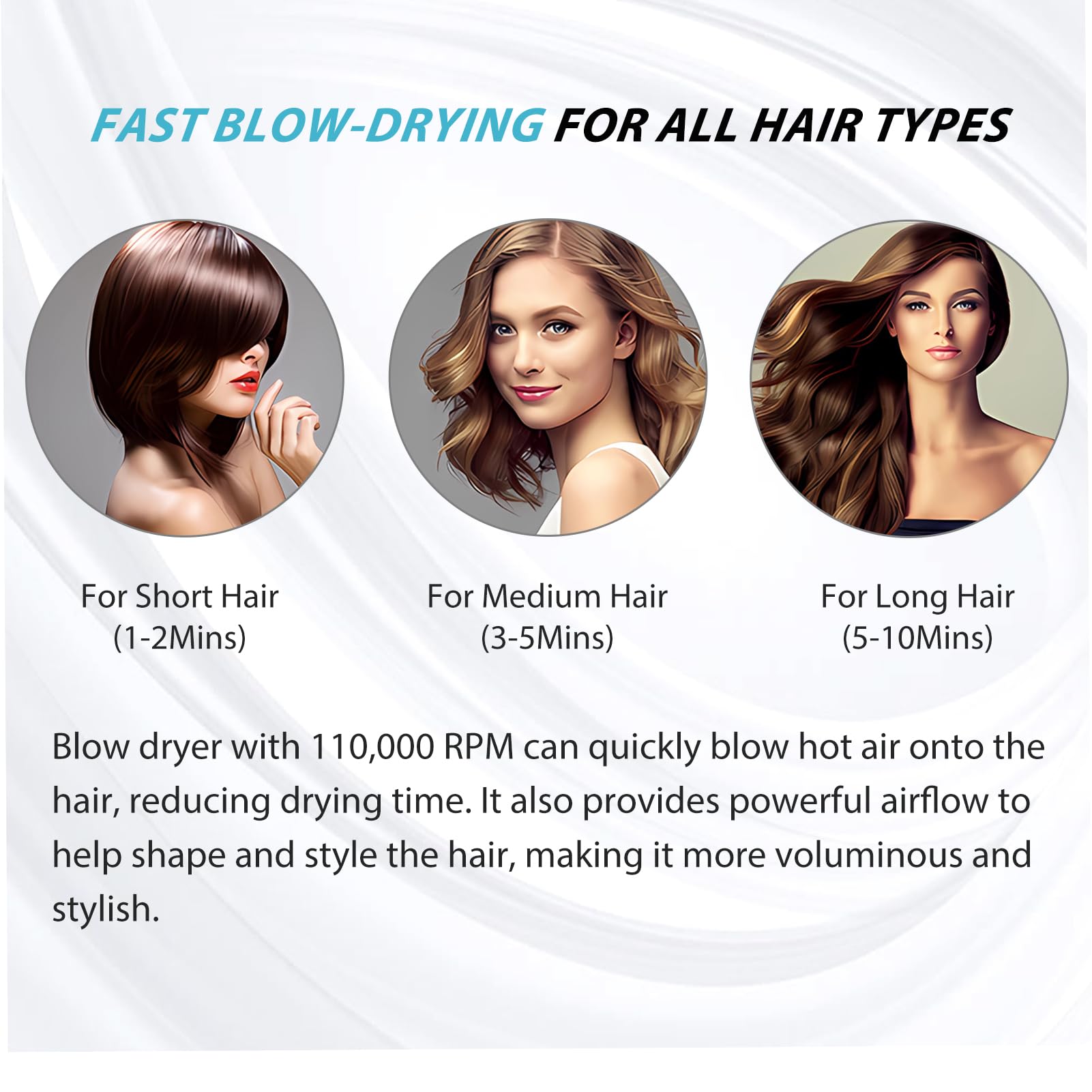 Nicebay Ionic Hair Dryer, Professional Blow Dryer With 3 Attachments, 110000Rpm High-Speed Brushless Motor For Fast Drying, Ligh