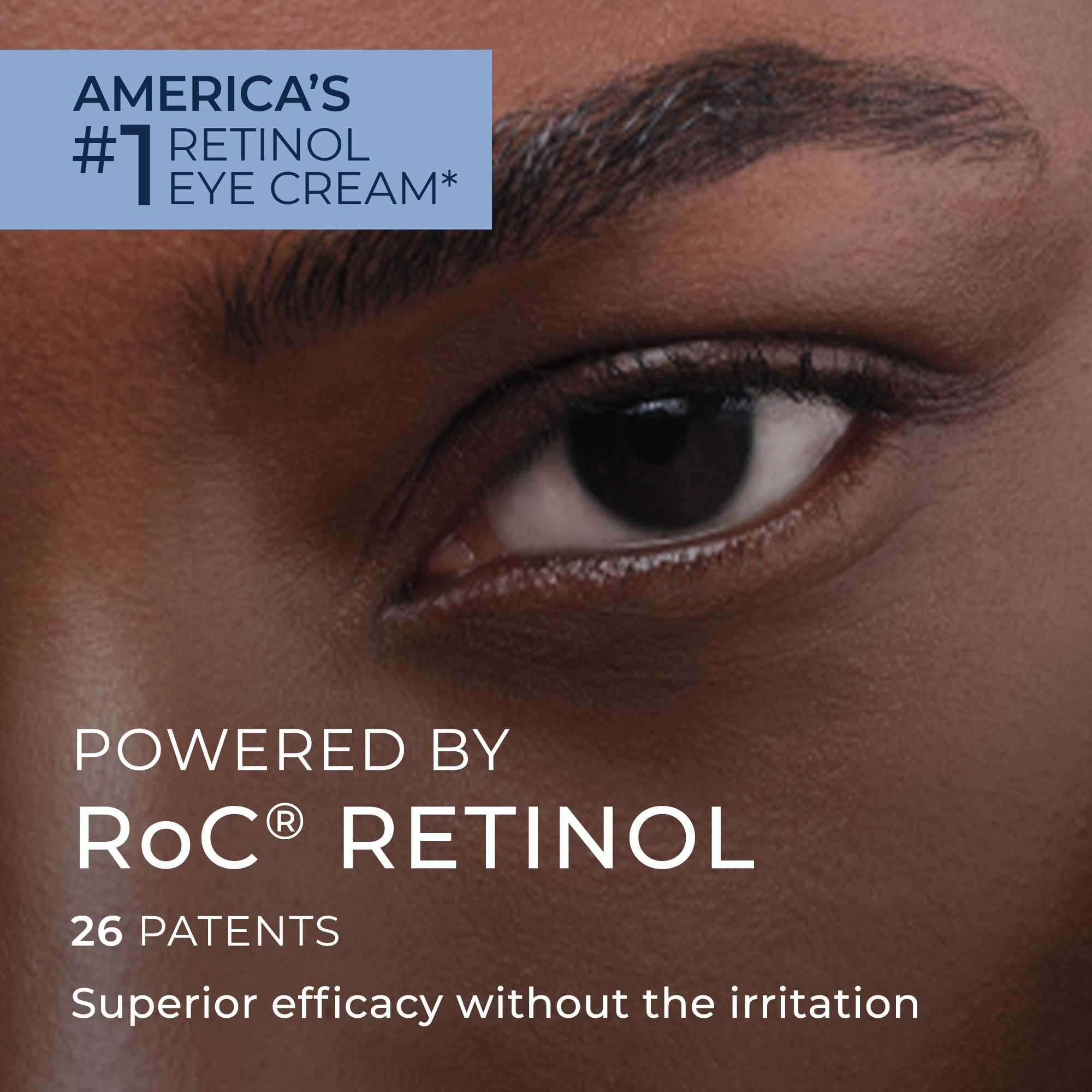 Roc Retinol Correxion Eye Cream Mini For Dark Circles & Puffiness, Daily Wrinkle Cream, Anti Aging Line Smoothing Skin Care Trea