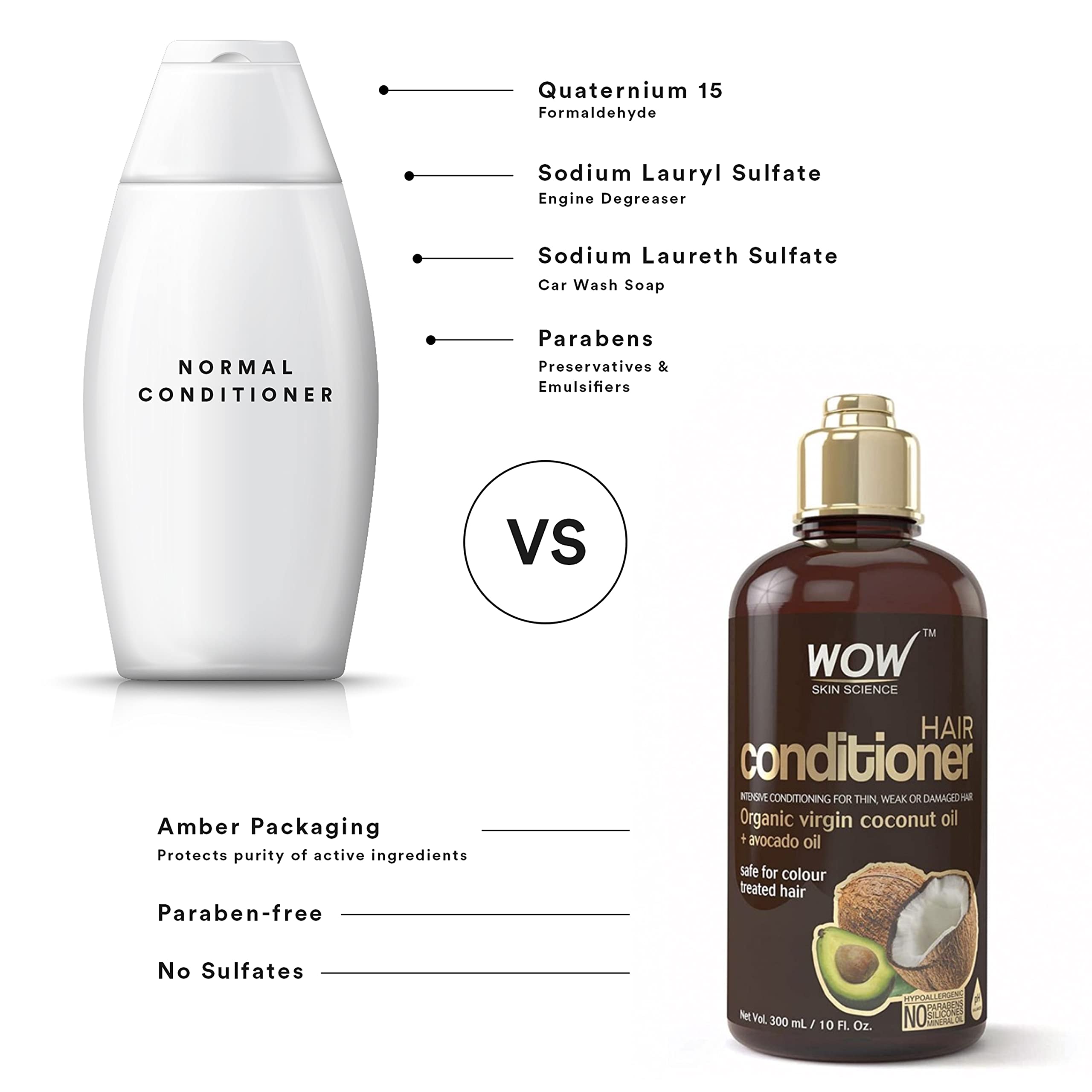 Wow Skin Science Hair Conditioner - Coconut & Avocado Oil - Restore Dry, Damaged Hair - Increase Gloss - Reduce Split Ends, Friz