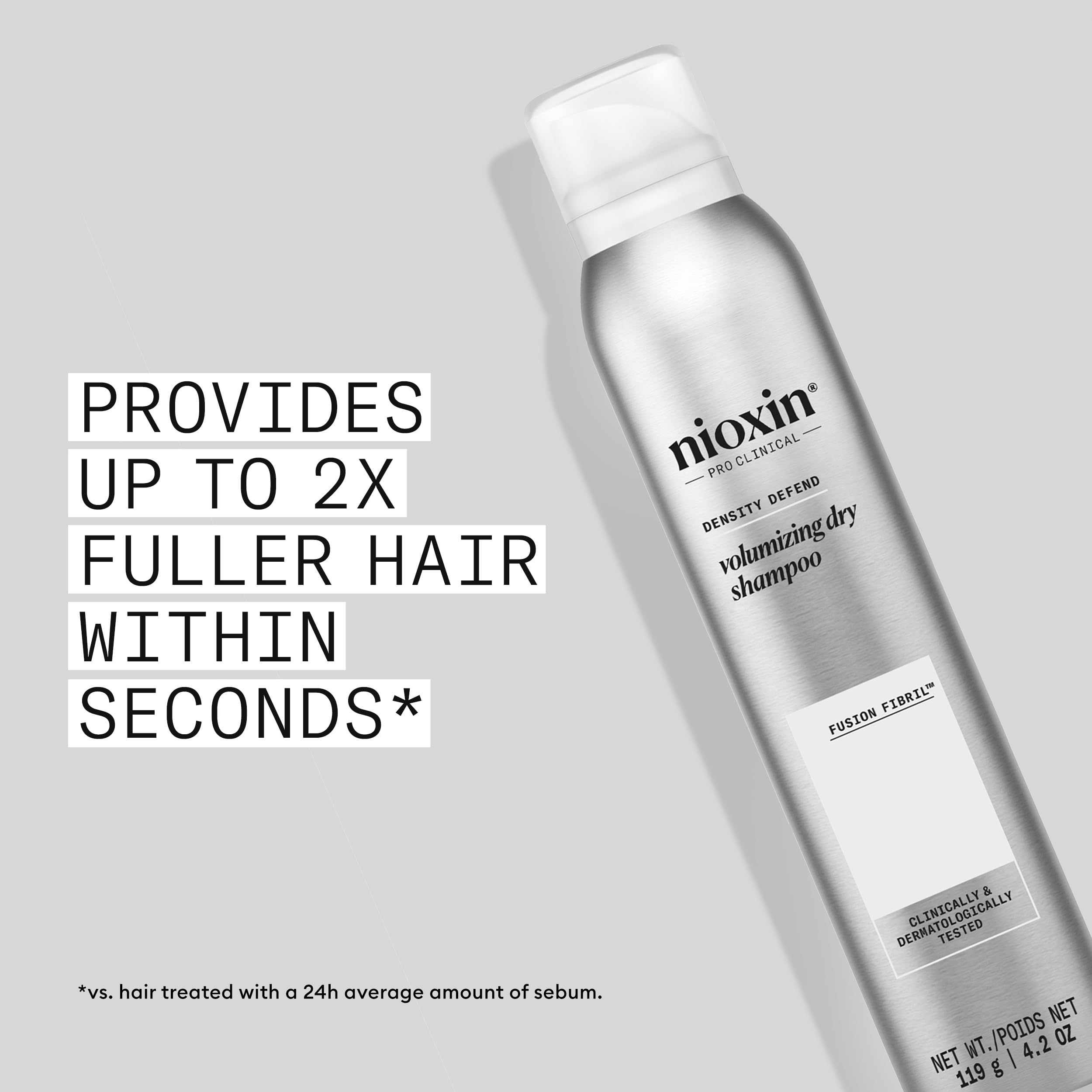Nioxin By Nioxin