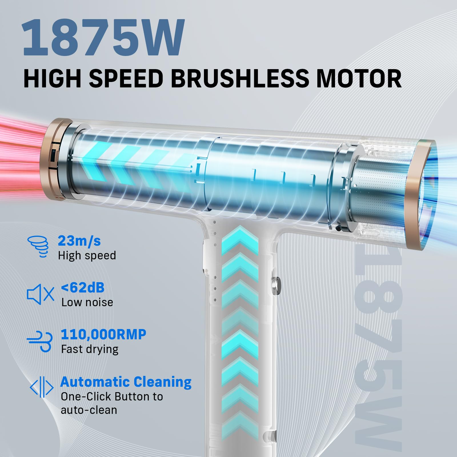 Quico Hair Dryer With Diffuser, 1875W High-Speed Professional, Powerful Blow Dryer With 110000 Rpm Motor, Faster Salon Ionic Hai
