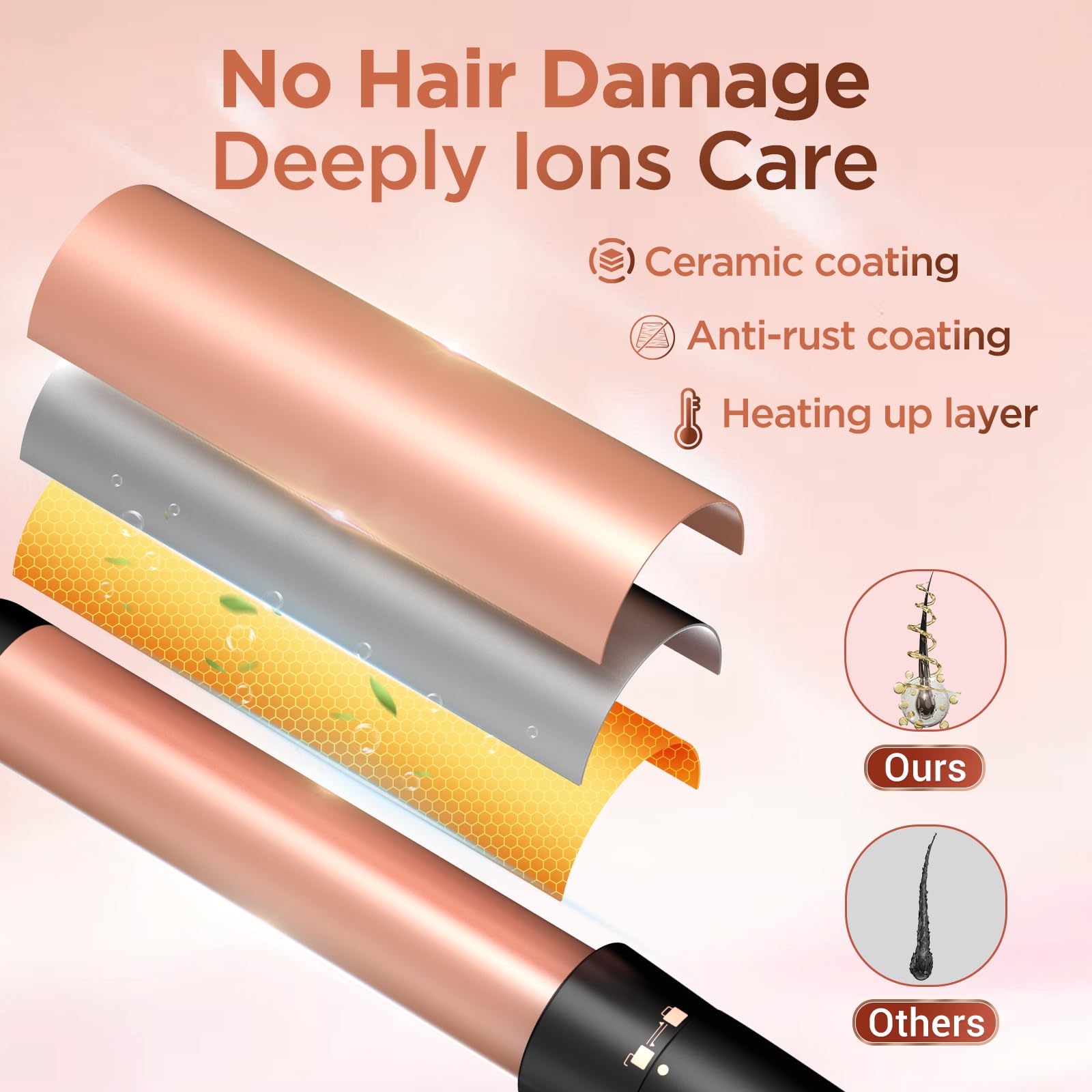 5 In 1 Wand Curling Iron-Kinked Curling Wand Set With Flat Iron Hair Straightener, 3 Barrels Hair Crimper, 3 Ceramic Curling Iro