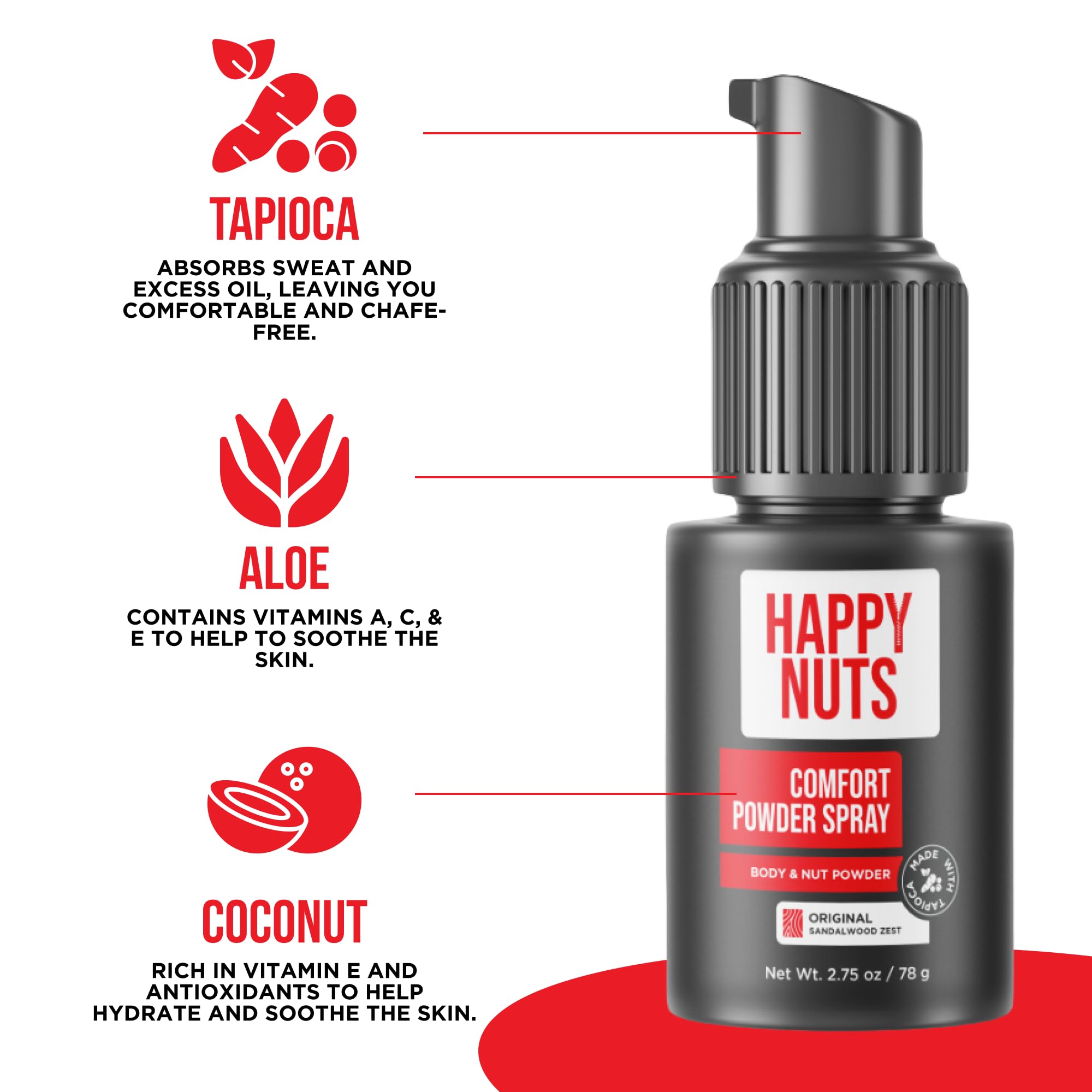 Happy Nuts - Nuts About You Anti Chafing Deodorant Essentials Bundle Kit - Gift Set For Men To Stay Fresh All Year Long (3 Pack)