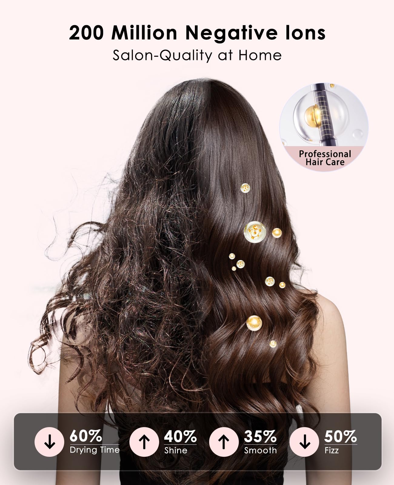 Osou Diffuser Hair Dryer, High Speed Fast Drying Hair Dryers, Negative Ionic Professional Blow Dryer With 110000 Rpm Brushless M