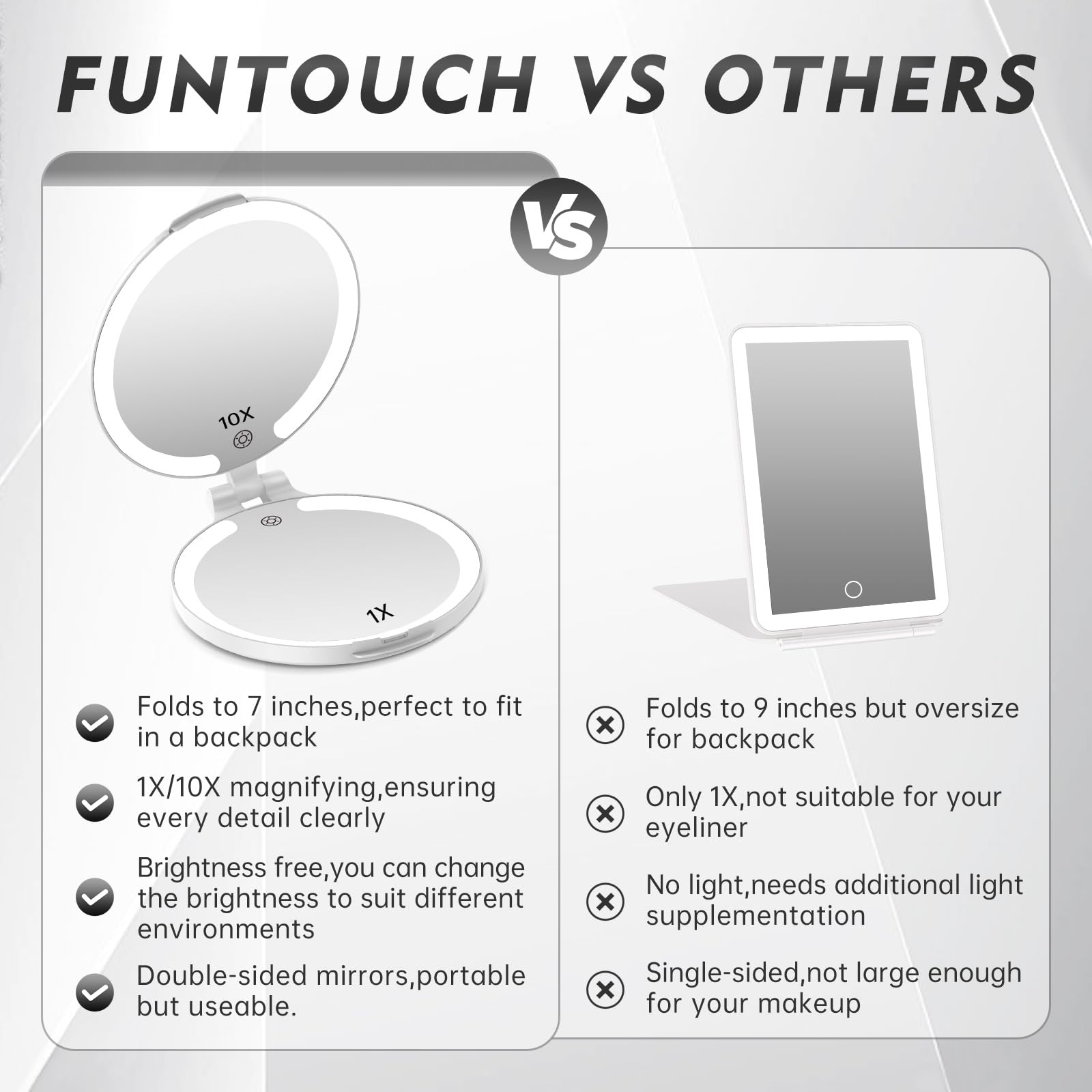 Funtouch 7'' Travel Magnifying Mirror With Lights, Rechargeable Portable 1X/10X Makeup Mirror For Travel Essential, For Women