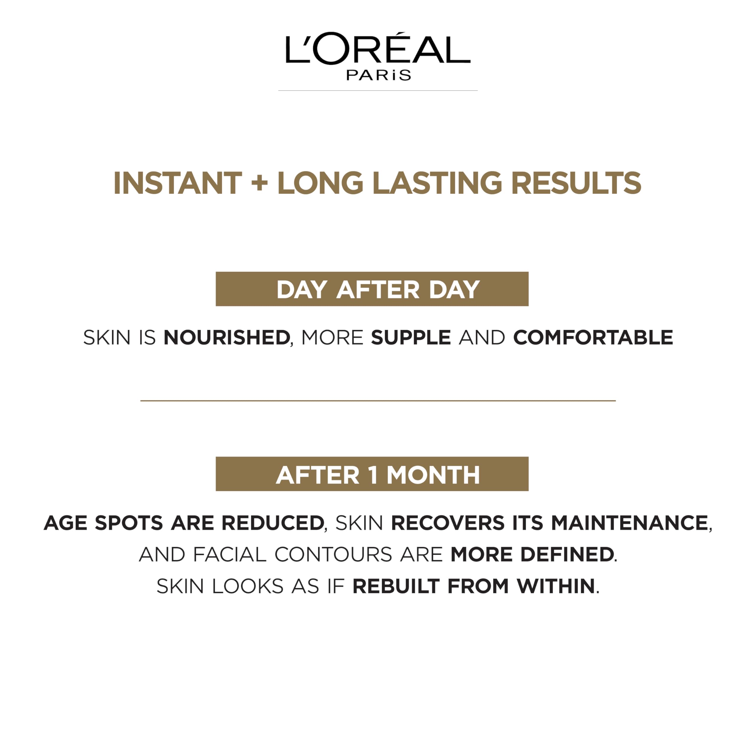 2 X L'Oreal Paris Age Perfect Re-Hydrating Night Cream 50Ml