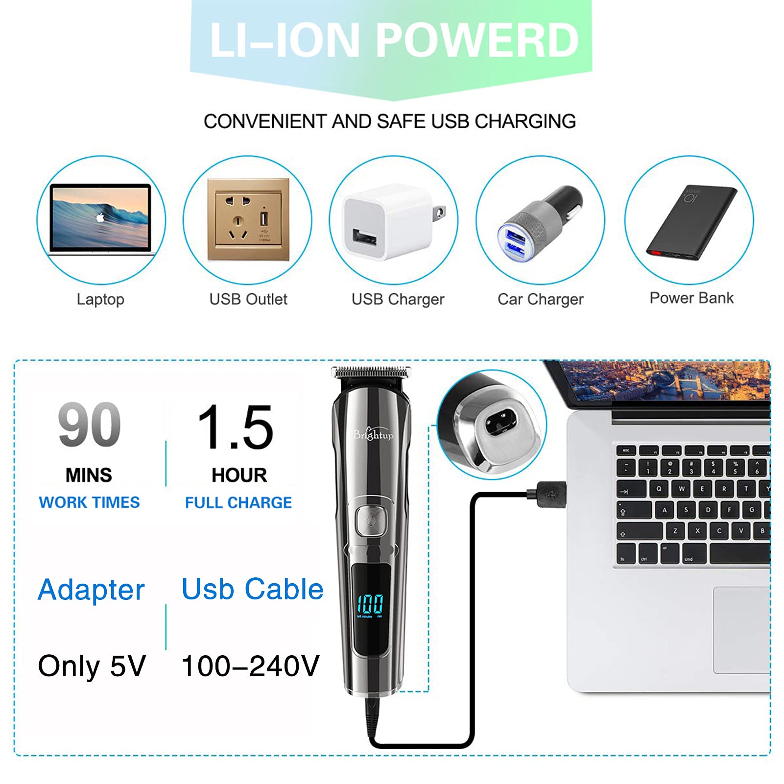 Brightup Beard Trimmer For Men - 18 Piece Beard Grooming Kit With Hair Clippers, Hair Trimmer, Electric Razor - Ipx7 Waterproof