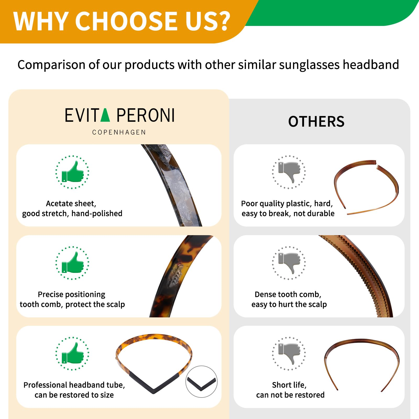 Evita Peroni Hair Bands - Designed For Eyewear, No Pressure, No Headache, Comfortable Non-Slip Thin Fashion Headbands For Women'