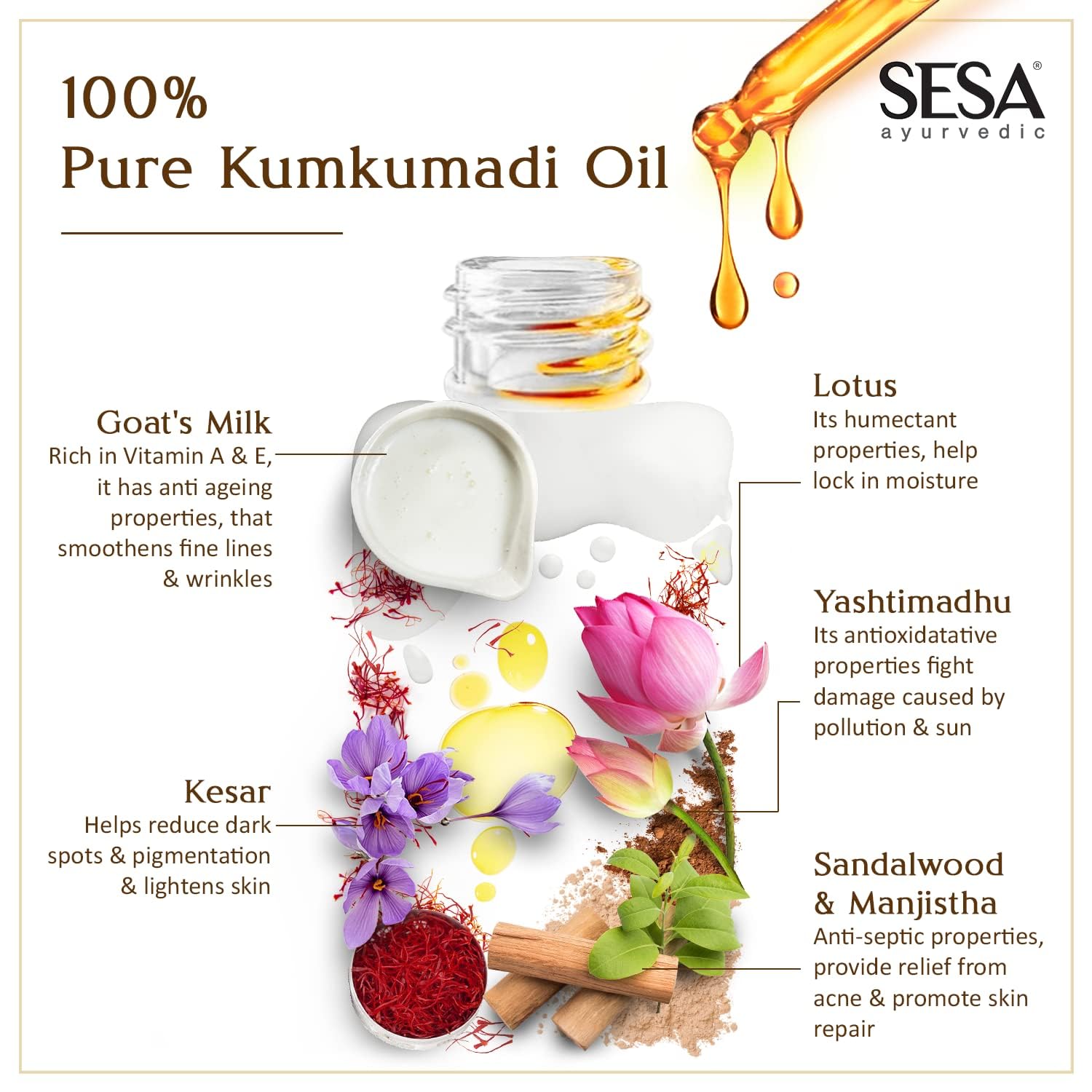 Sesa Kumkumadi Face Oil With Pure Saffron And Ayurvedic Herbs - 100% Pure Kumkumadi Tailam Moisturise Skin Helps Smoothen Fine L