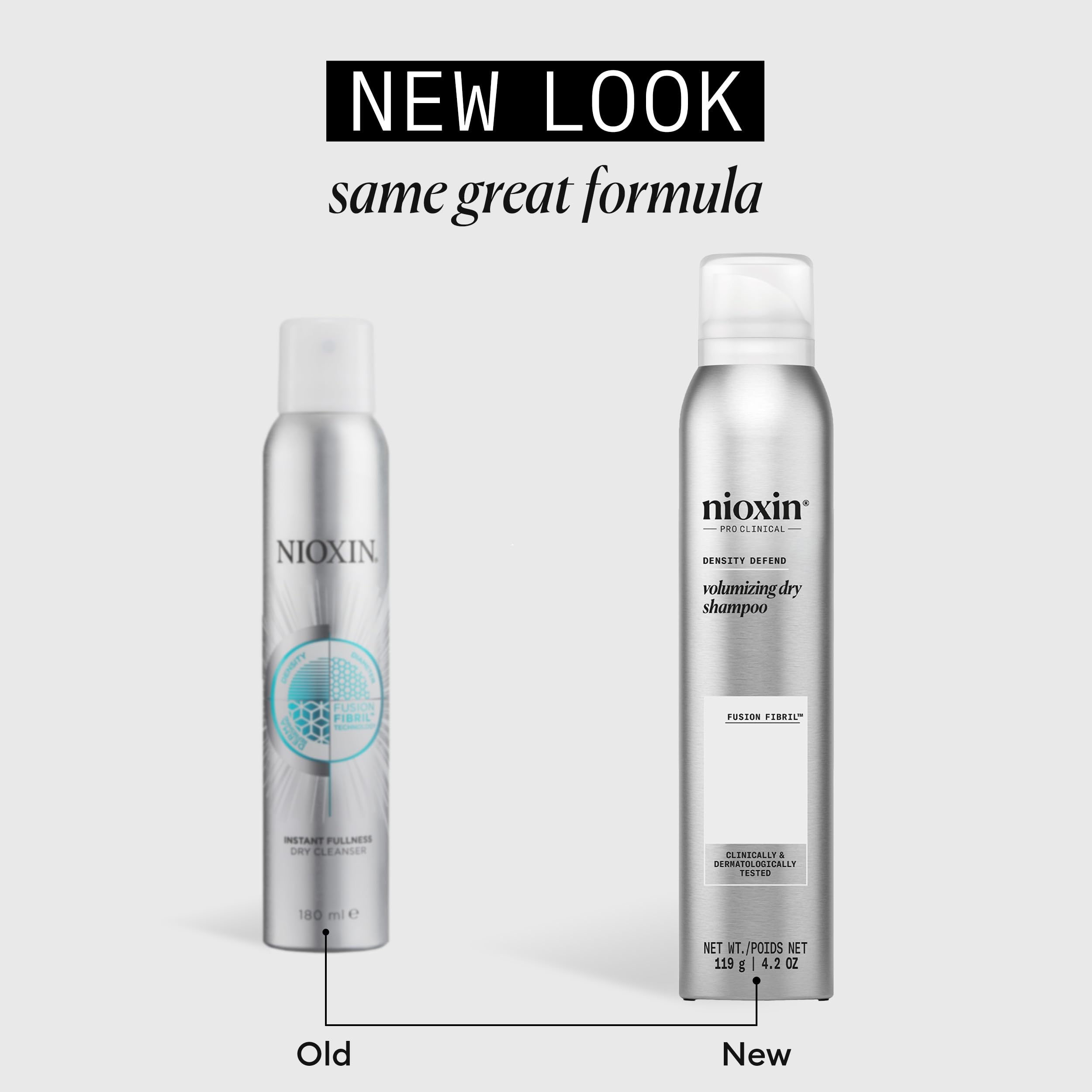 Nioxin By Nioxin