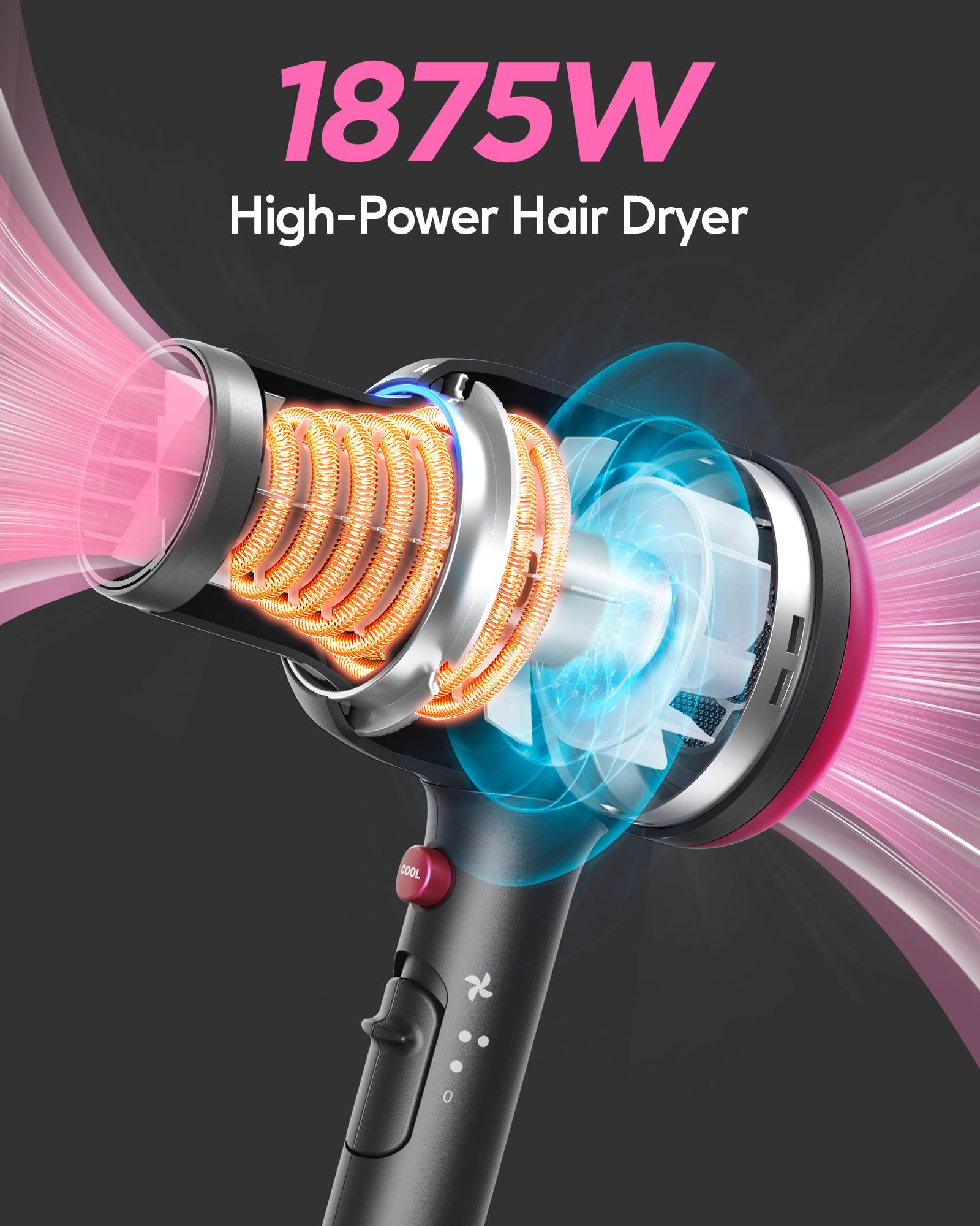 Wavytalk Professional Black Ionic Hair Dryer For Women With Diffuser, 1875W Ceramic Blow Dryer, 4 Attachments For Fast Drying, L