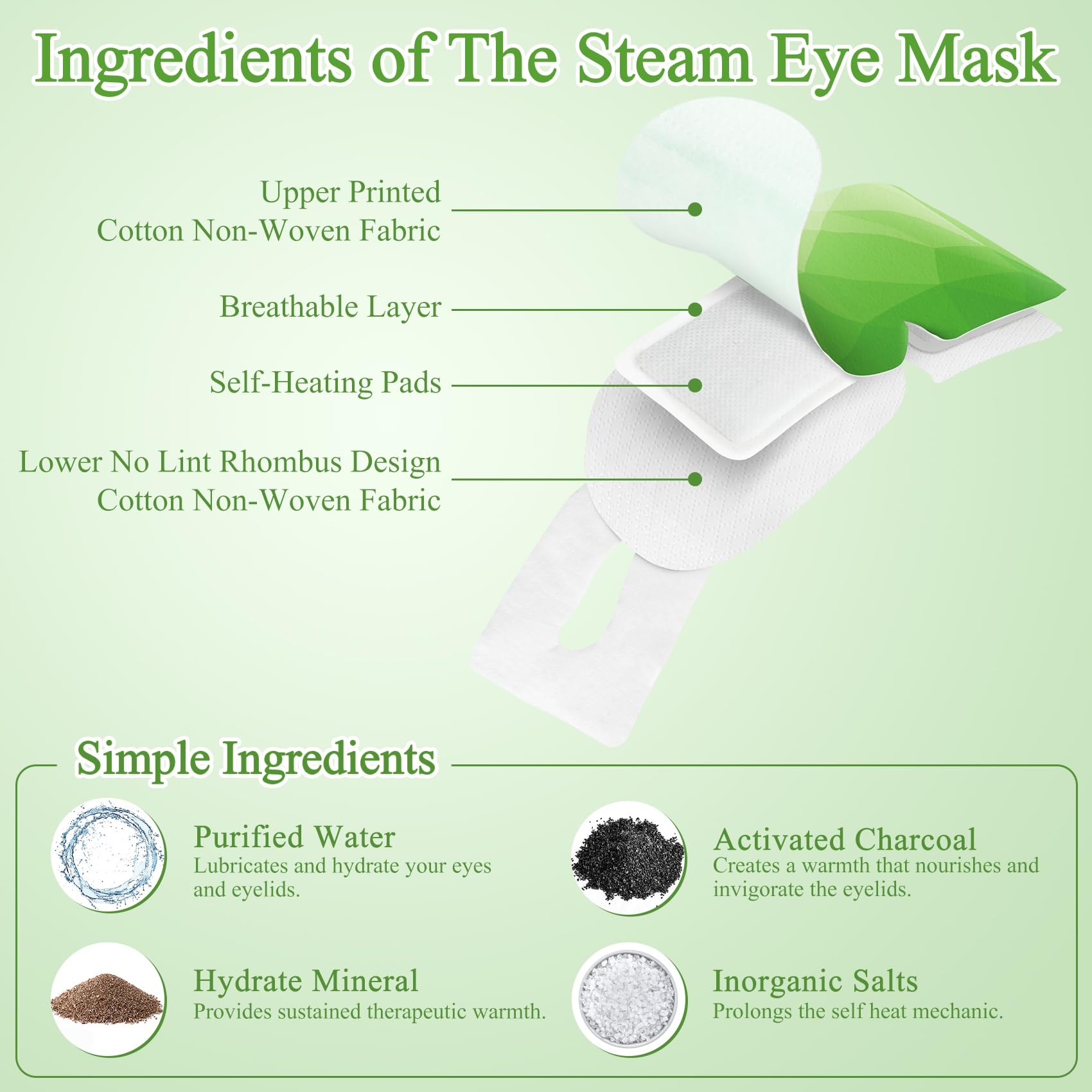 Frshmorn 16 Packs Steam Eye Mask, Heated Eye Mask For Sleeping, Warm Compress For Eyes, Self Heating Disposal Eye Mask Comfortab