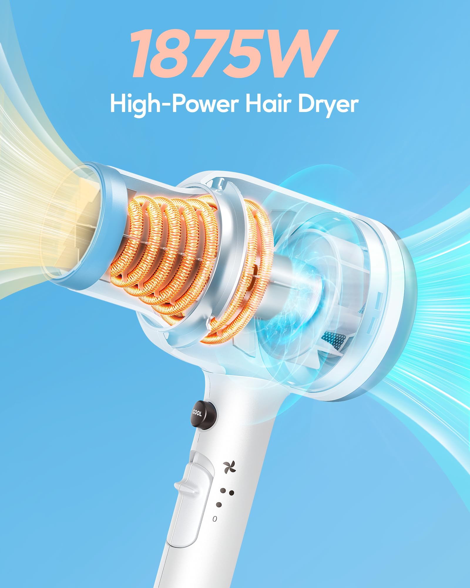 Wavytalk Hair Dryer With Diffuser And Concentrator Professional 1875 Watt Negative Ions Dryer Fast Drying Light And Quiet With C