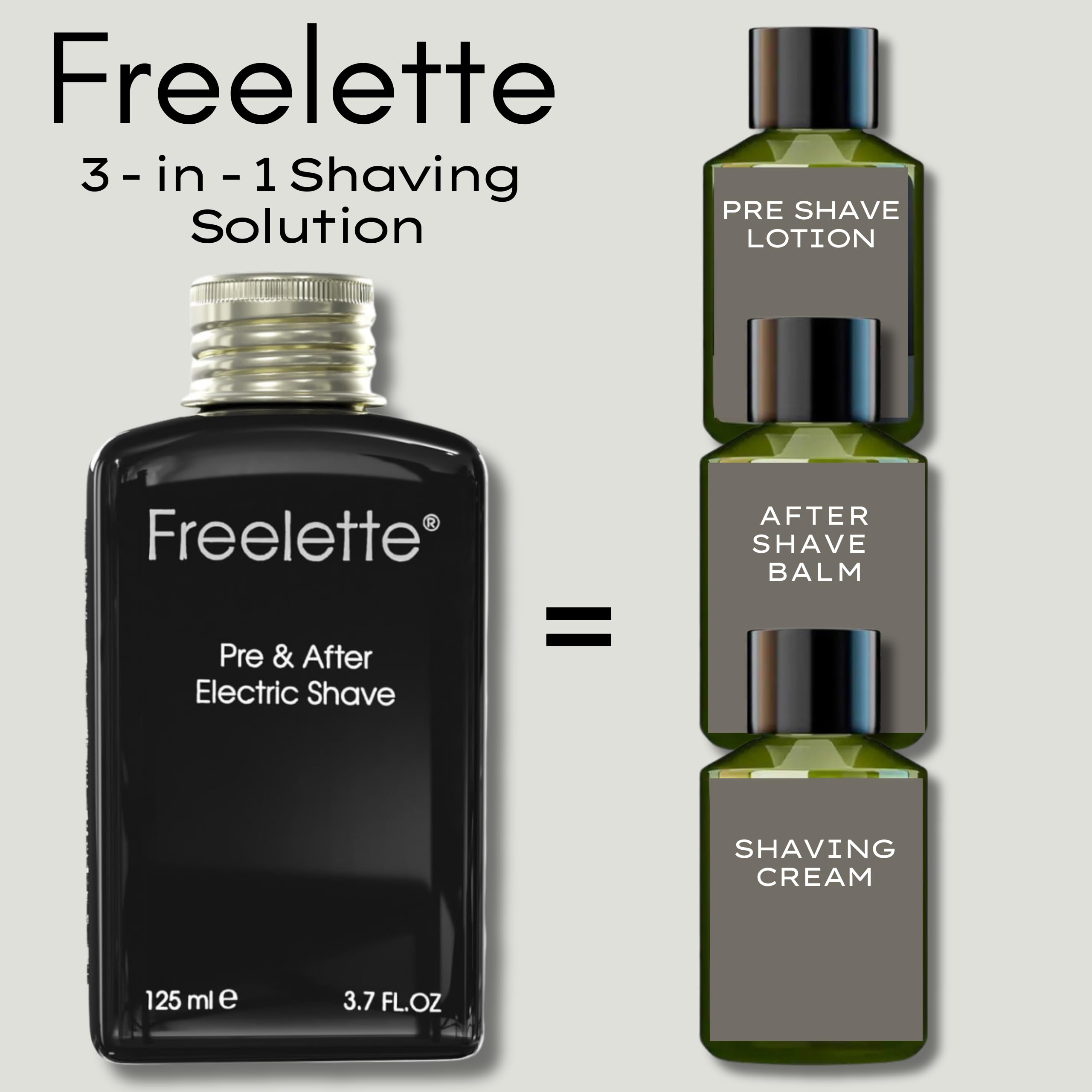 Pre Electric Shave After Shave Lotion Cream - Best For Close Shave Balm - Smooth And Irritation-Free Shave. Freelette (3.76 Ounc