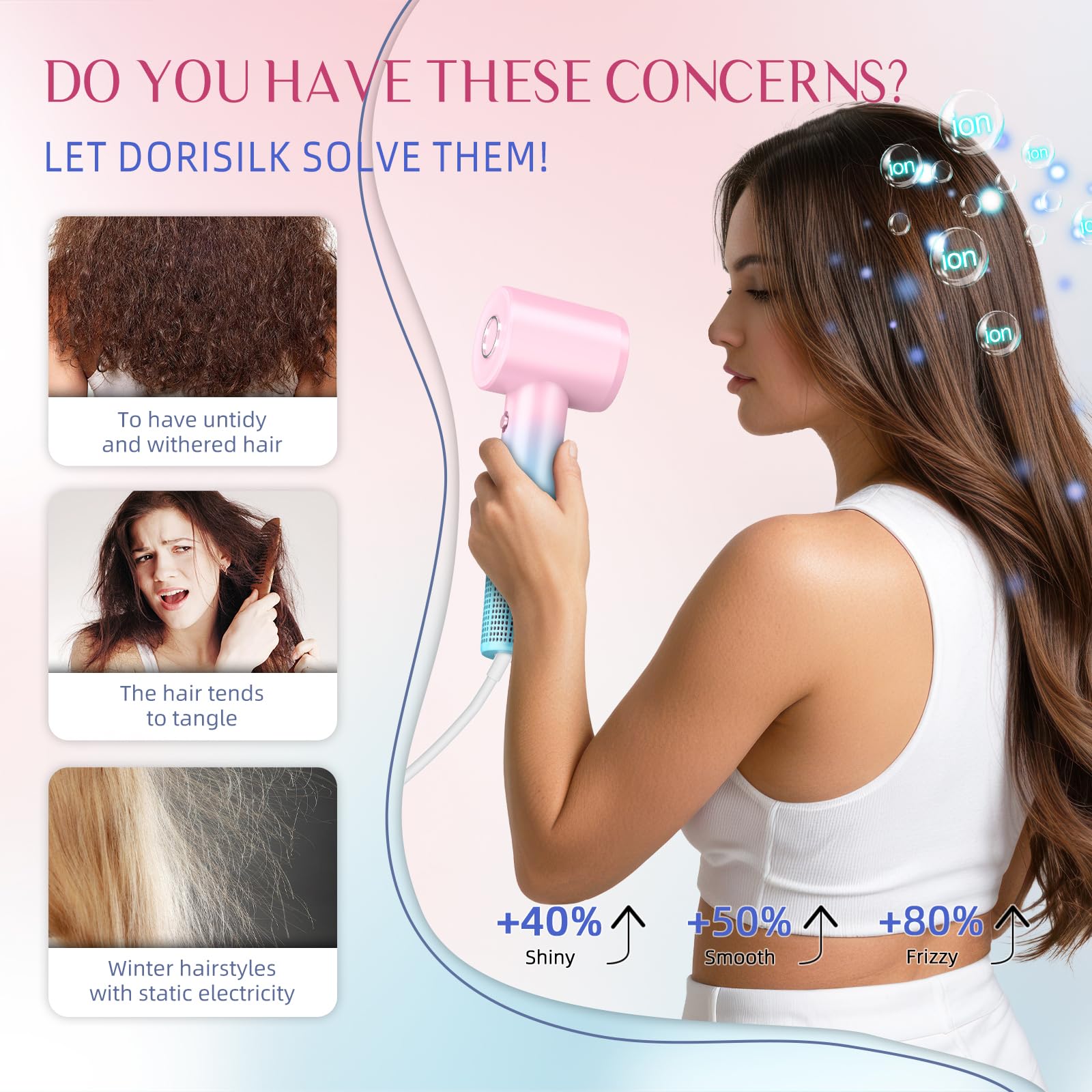 Dorisilk Ionic Hair Dryer 110,000 Rpm High Speed, Professional Blow Dryers For Salon Home Use, Portable Blowout Hair Dryers Ligh