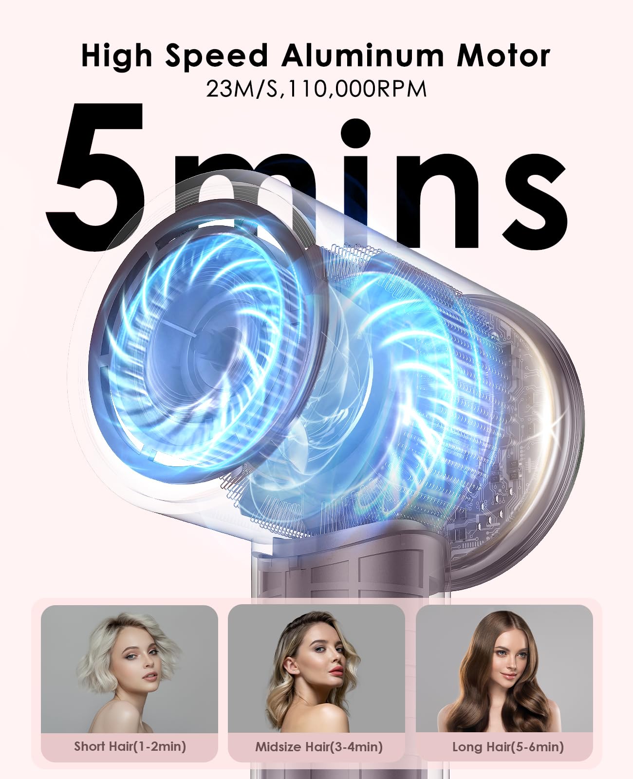 Osou Diffuser Hair Dryer, High Speed Fast Drying Hair Dryers, Negative Ionic Professional Blow Dryer With 110000 Rpm Brushless M