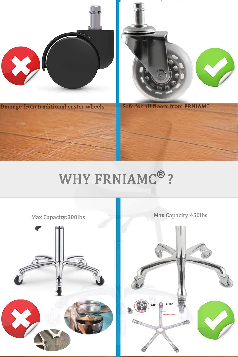 Frniamc Rolling Salon Stool- With Wider Comfy Round Seat- Height Adjustable Swivel Heavy-Duty Chair With Wheels For Medical Salo