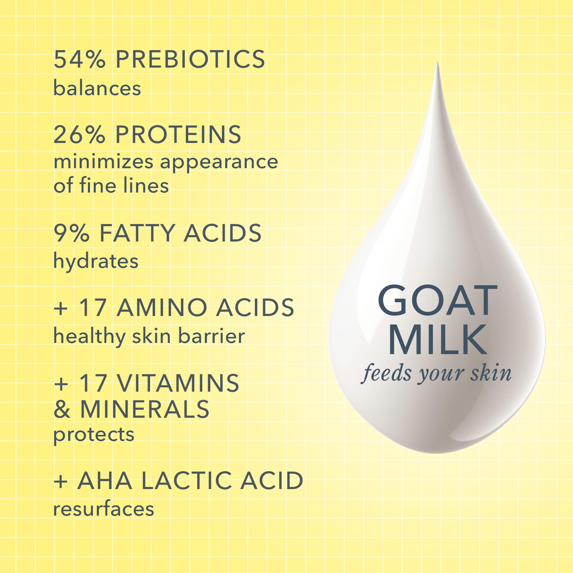 Beekman 1802 Goat Milk Hand Wash, Coconut Cream - Scented - 12.5 Fl Oz - Cleanses, Nourishes & Hydrates With Aloe Vera & Jojoba
