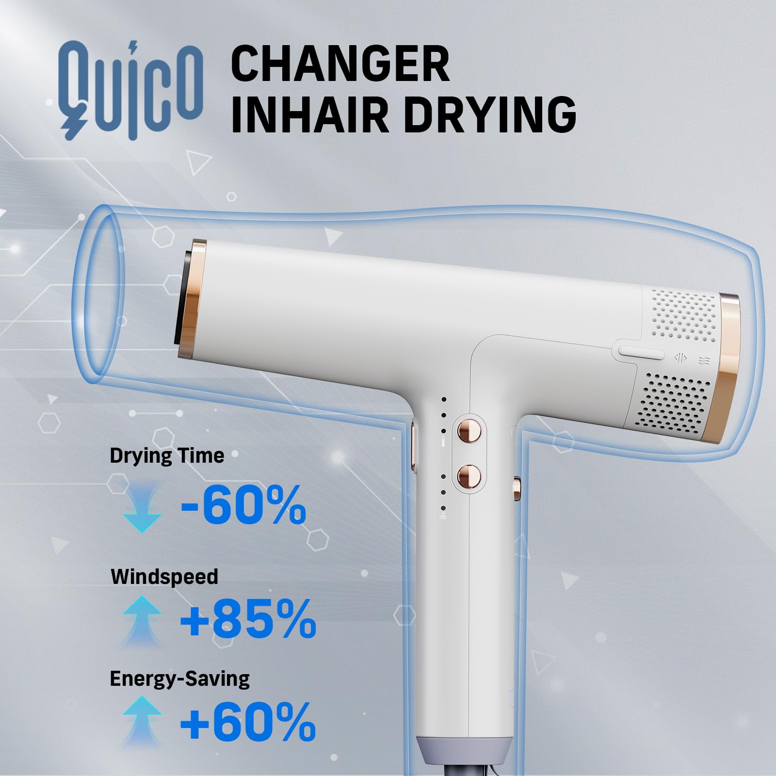 Quico Hair Dryer With Diffuser, 1875W High-Speed Professional, Powerful Blow Dryer With 110000 Rpm Motor, Faster Salon Ionic Hai