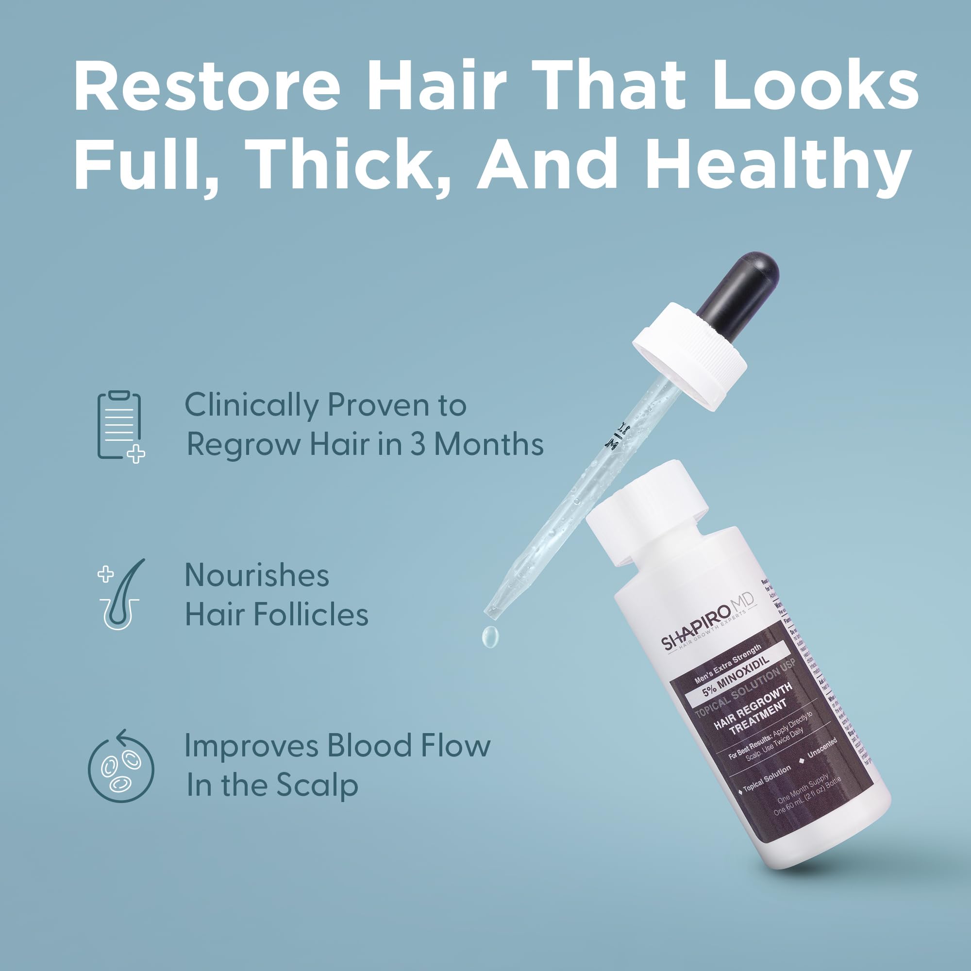 Minoxidil 5% Topical Solution For Men'S Hair Growth, Serum Promotes Hair Regrowth By Reactivating Hair Follicles | Shapiro Md, 1