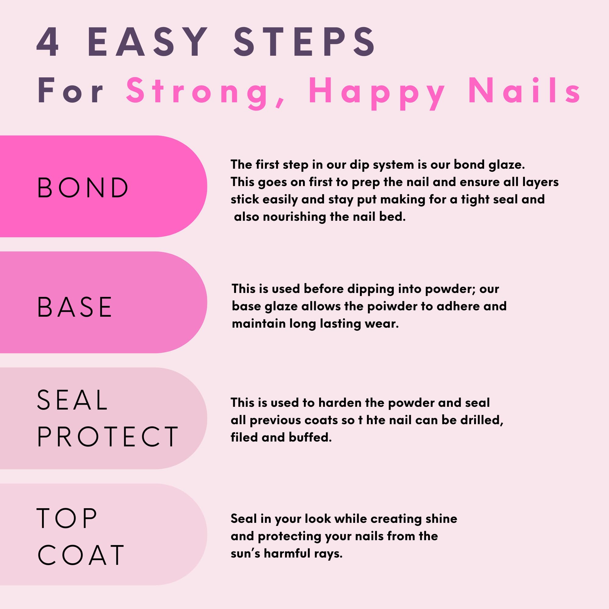 Kiara Sky Dip Essentials Refill (Bond, 2 Oz)