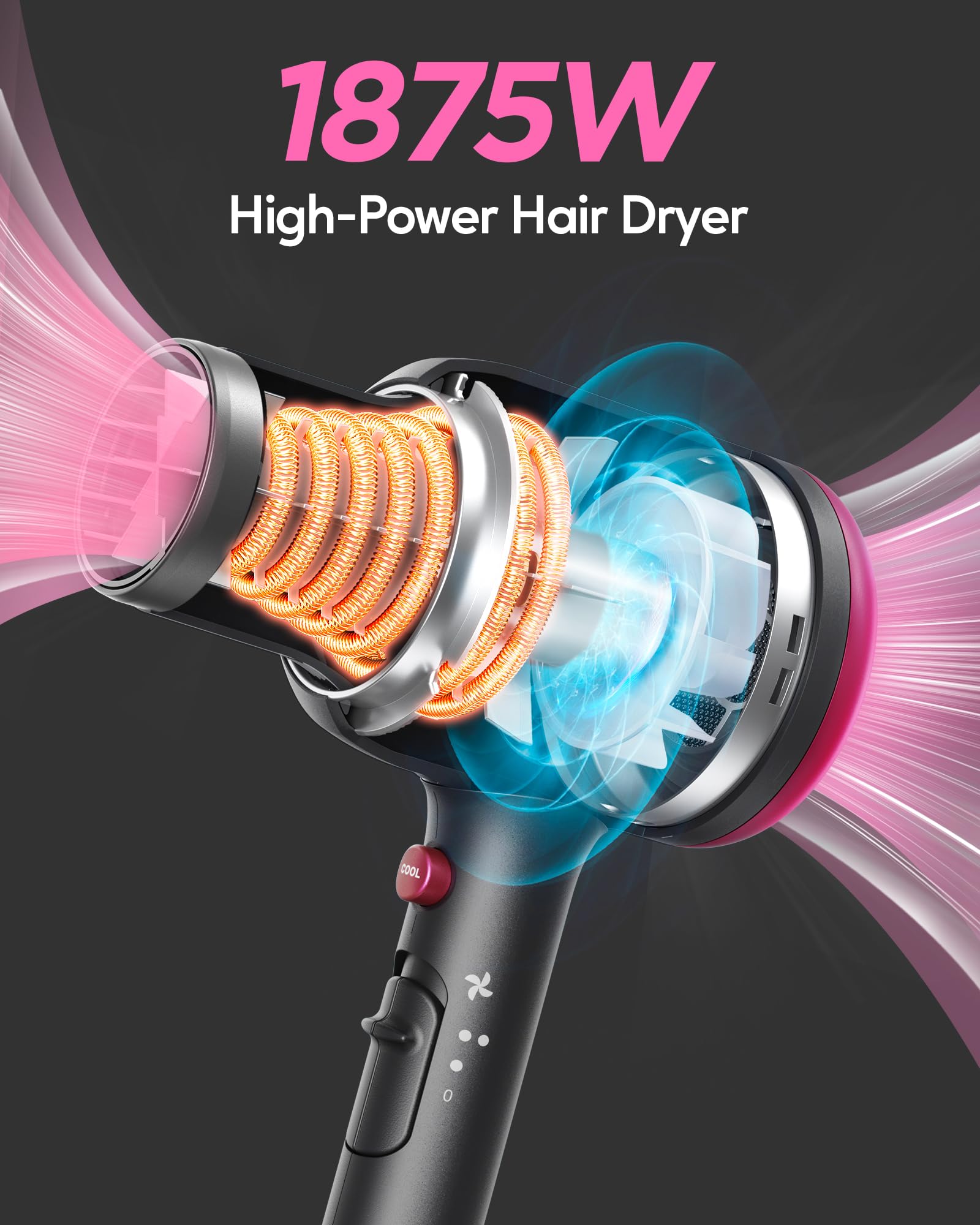 Wavytalk Professional Hair Dryer With Diffuser, 1875W Blow Dryer Ionic Hair Dryer For Women With Constant Temperature, Hair Drye