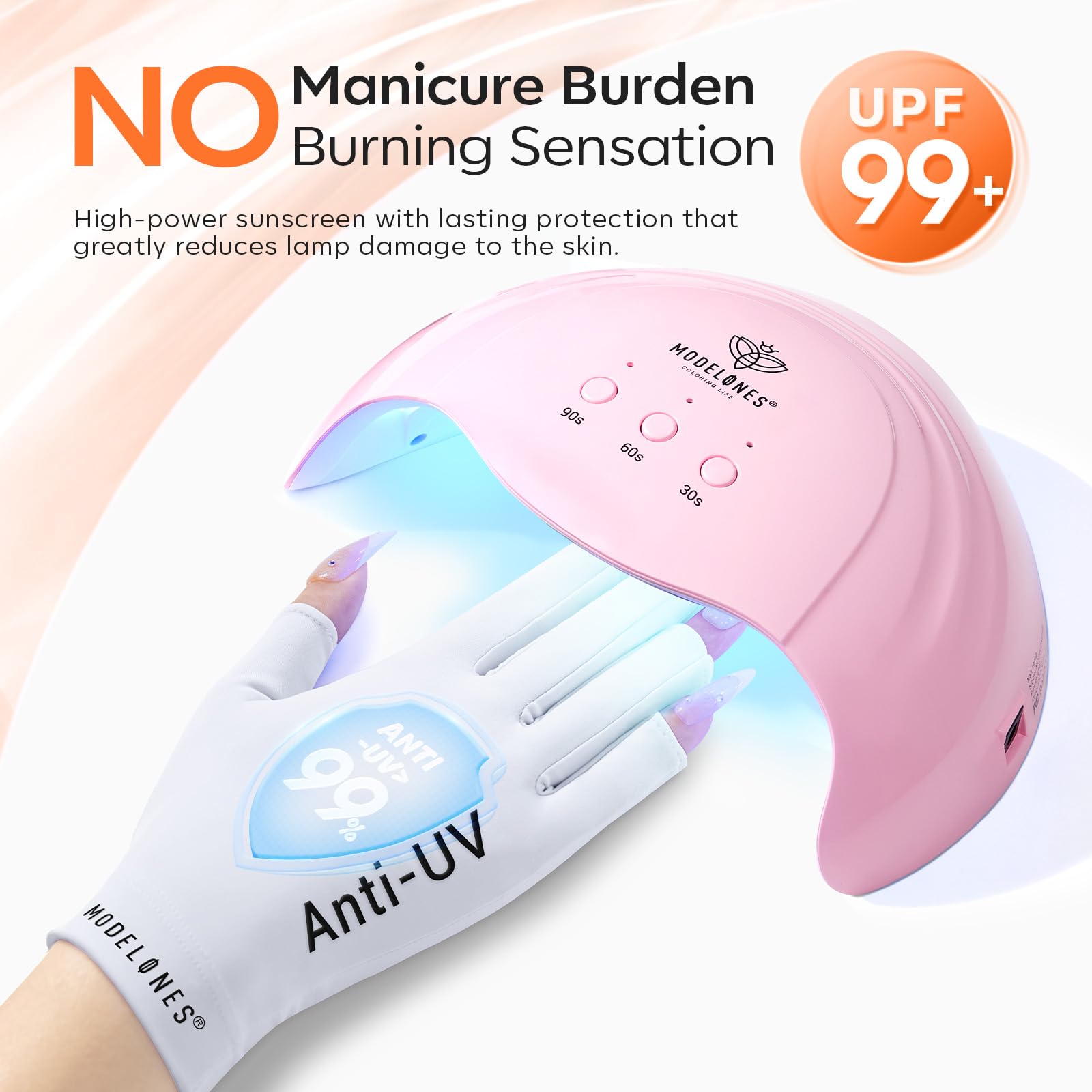 Modelones Uv Gloves For Gel Manicures, Premium Upf99+ Uv Protection Gloves For Uv/Led Gel Nail Lamp, Nail Art Skin Care Fingerle