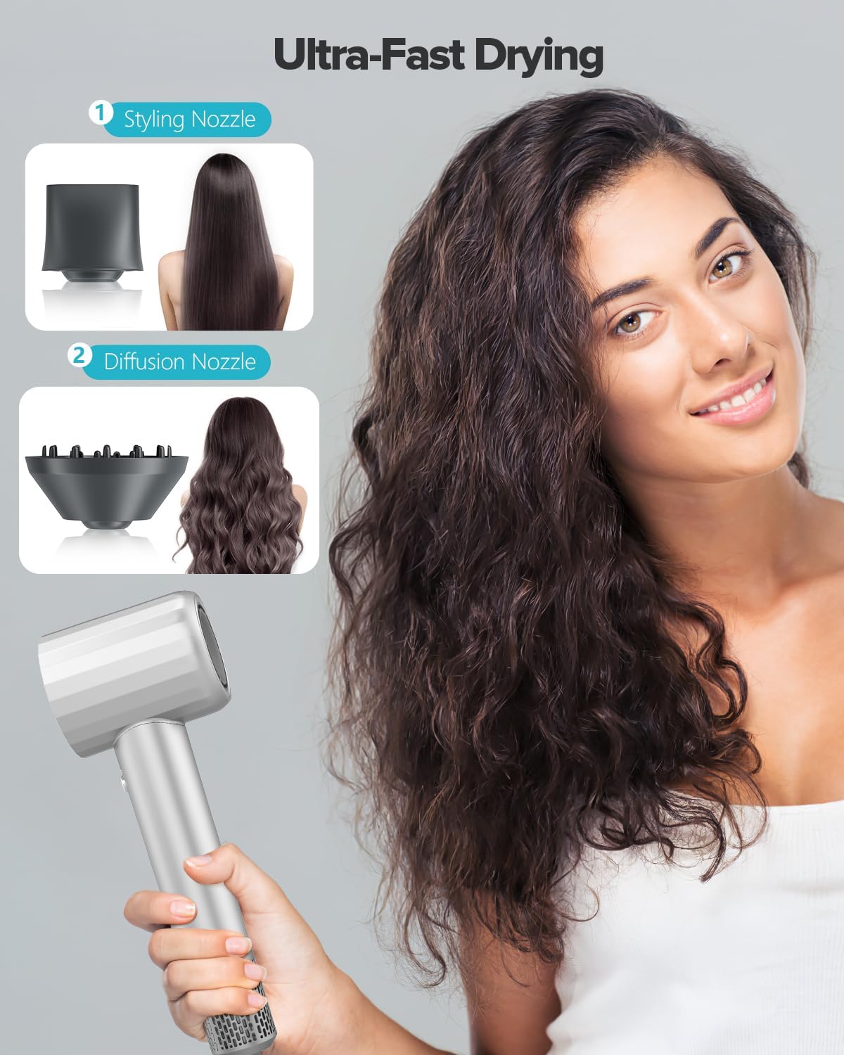 Fentgo High Speed Ionic Hair Dryer With Diffuser, Professonal Blow Dryers 110,000 Rpm Brushless Motor For Fast Drying, 1500W 4Te