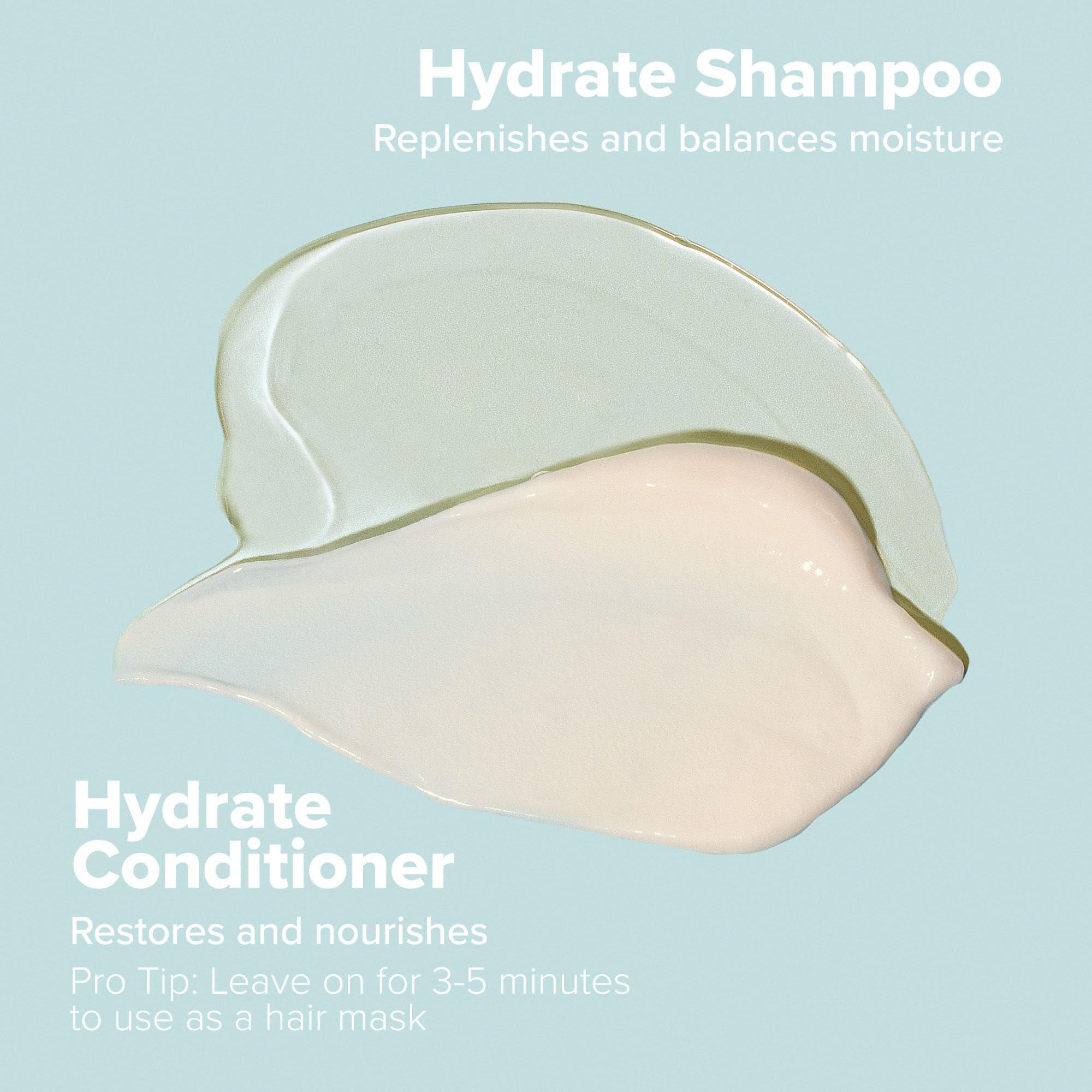 Paul Mitchell Clean Beauty Hydrate Conditioner, Intensely Nourishing Conditioner, Improves Manageability, For Dry Hair, 33.8 Fl.