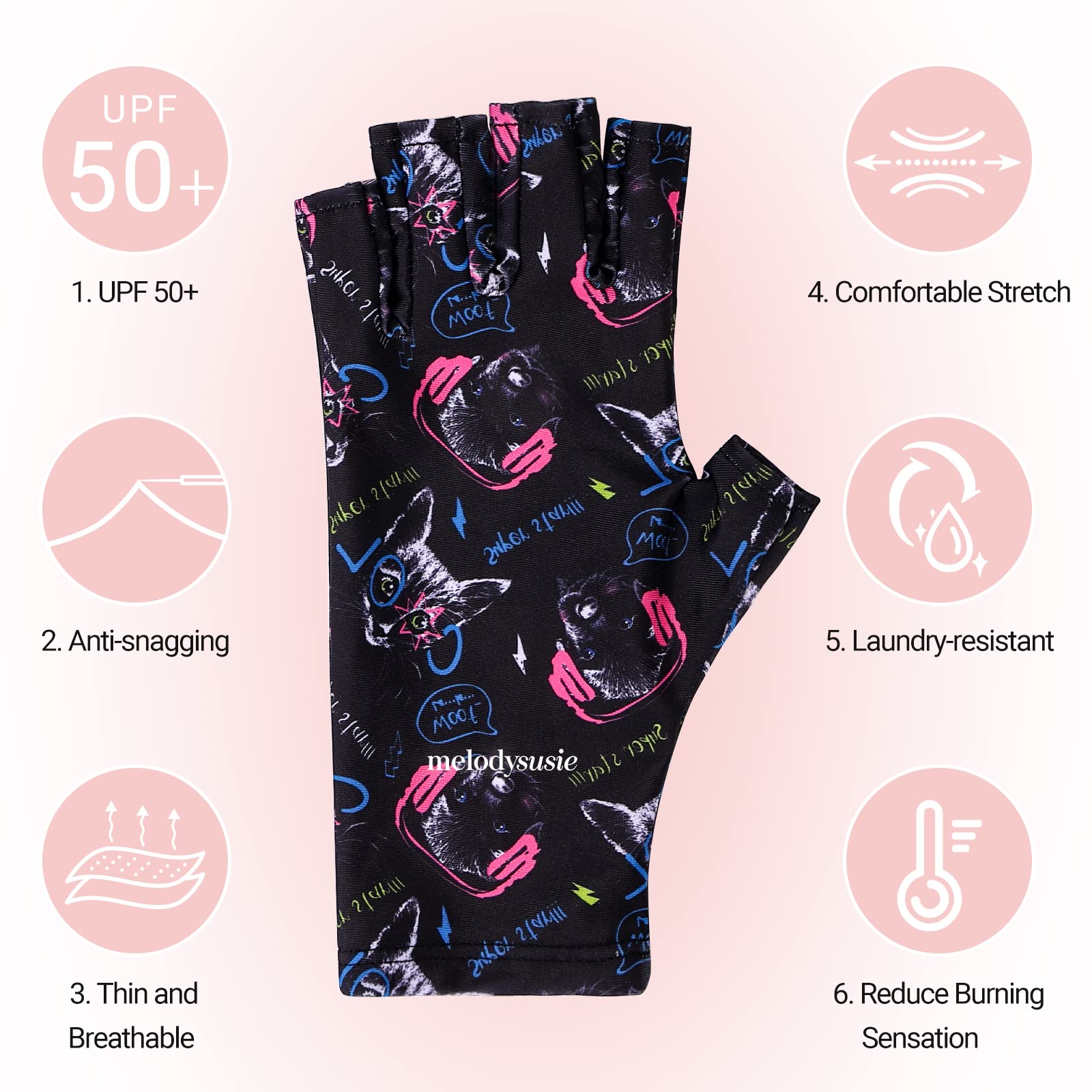 Melodysusie Uv Glove For Gel Nail Lamp, Professional Upf50+ Uv Protection Gloves For Manicures