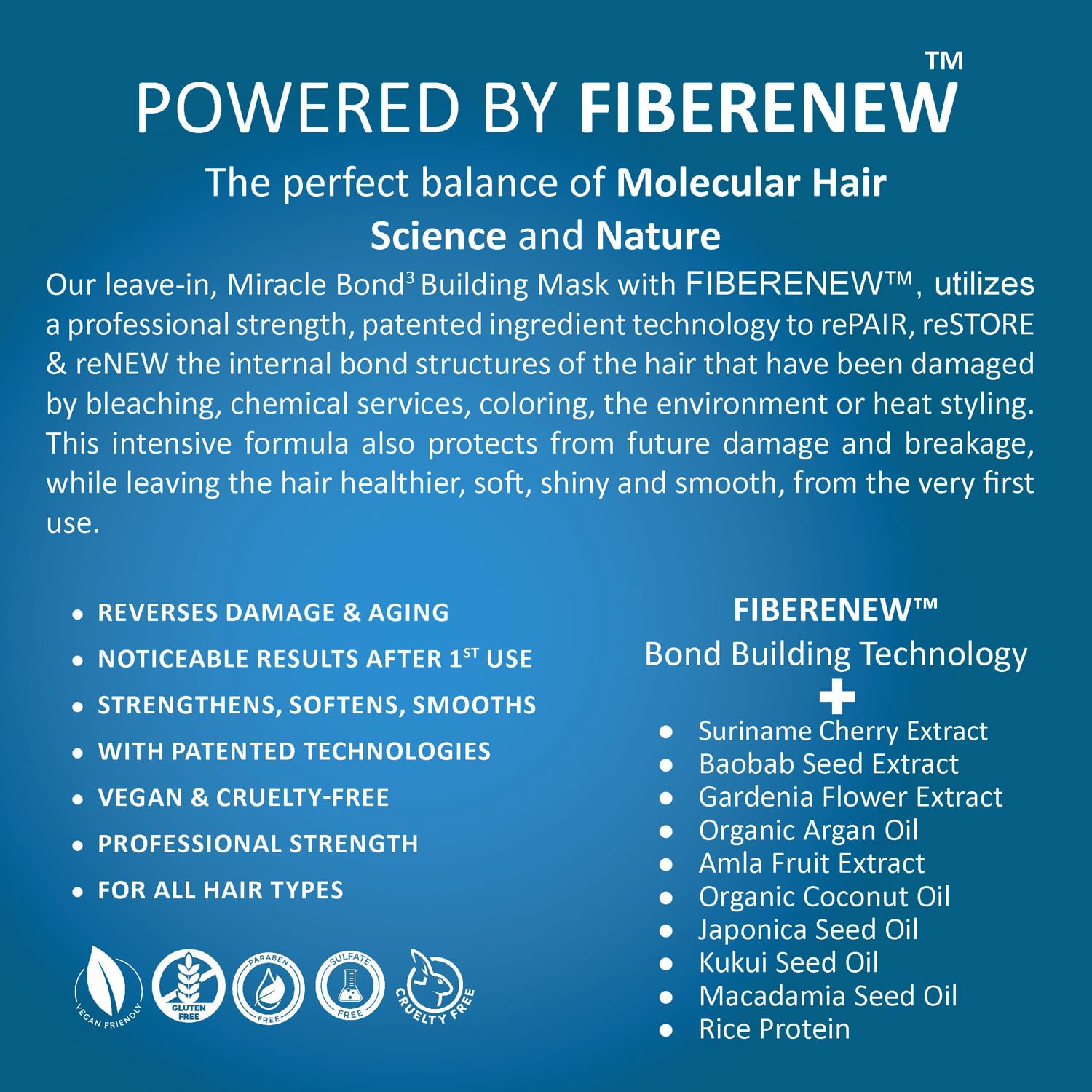 Rebond Leave-In Miracle Bond Building Hair Mask- 4 Minute Repair Treatment Deep Conditioning For Bleached, Damaged, Dry, Colored