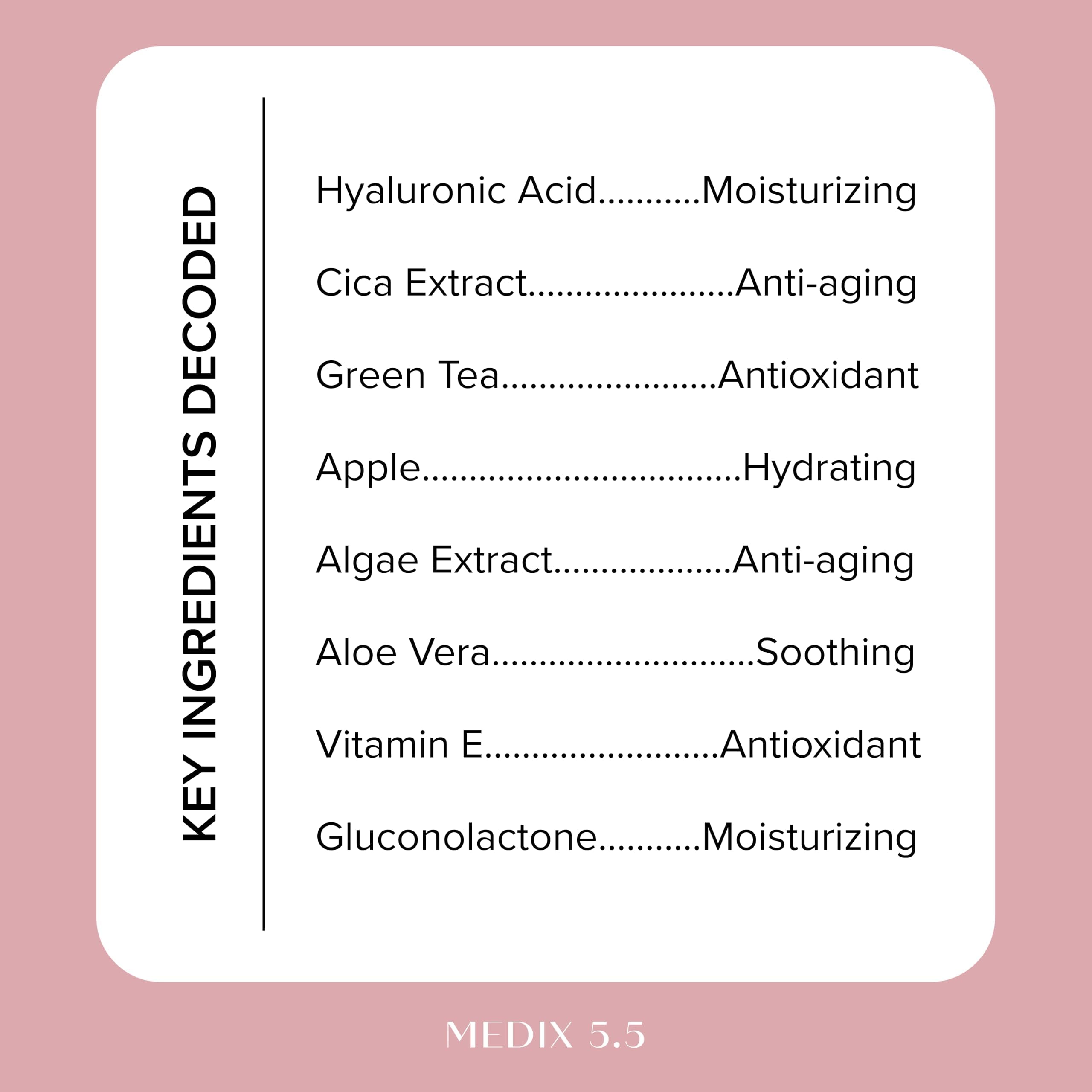 Medix 3% Concentrated Hyaluronic Acid Hydrating Gel Body Booster Dry Skin Moisturizer, Anti Aging Skin Care Booster For Restorin