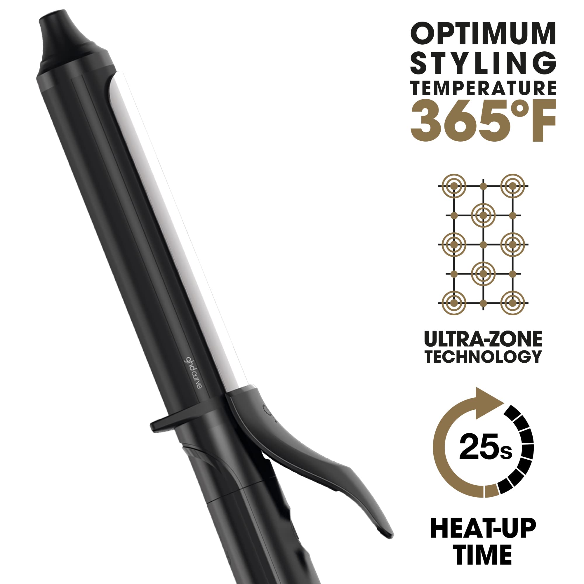 Ghd By Ghd