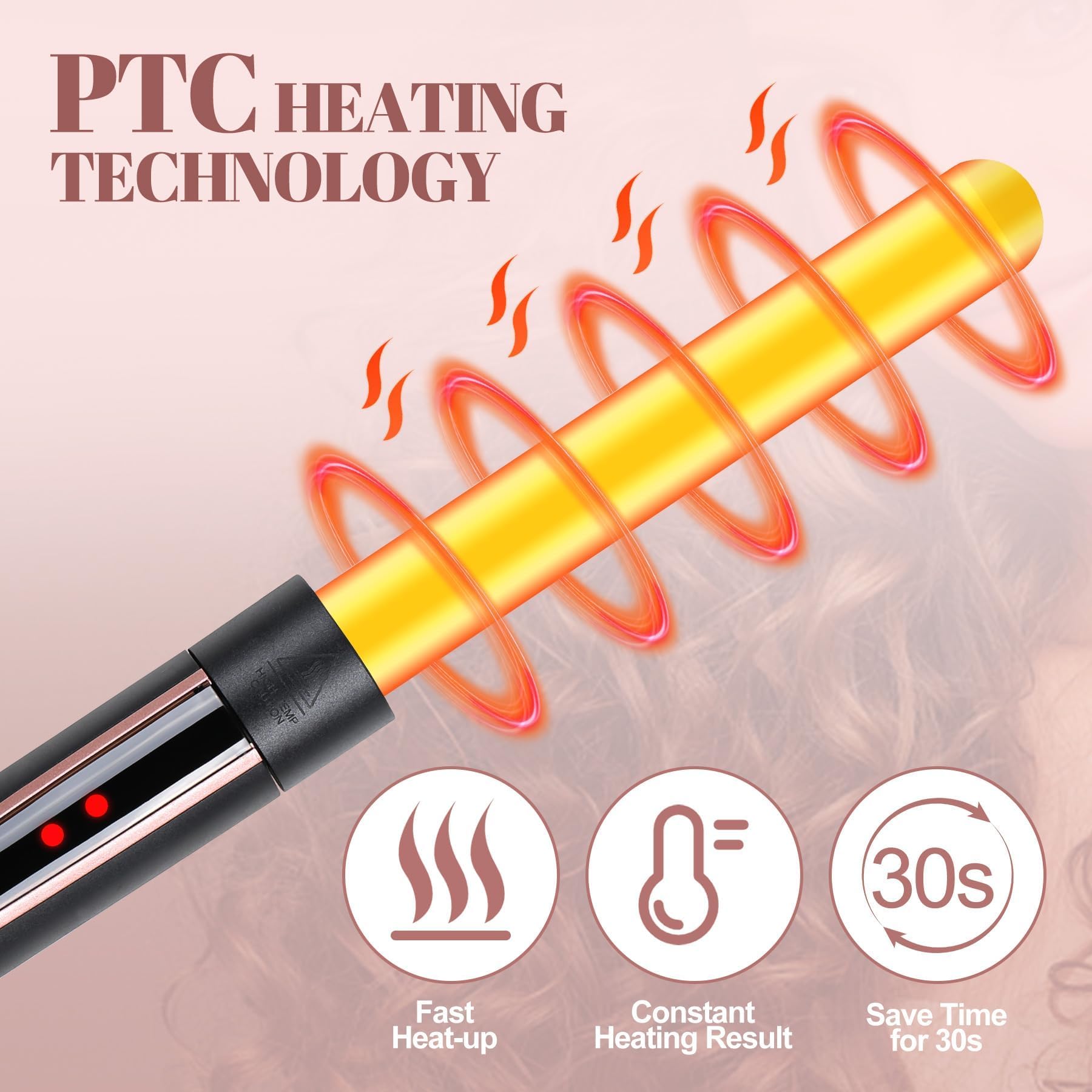 Sixriver 5-In-1 Curling Iron Set, Curling Wand With 3 Barrel Hair Crimper Iron And Interchangeable 4 Curling Irons, Dual Voltage