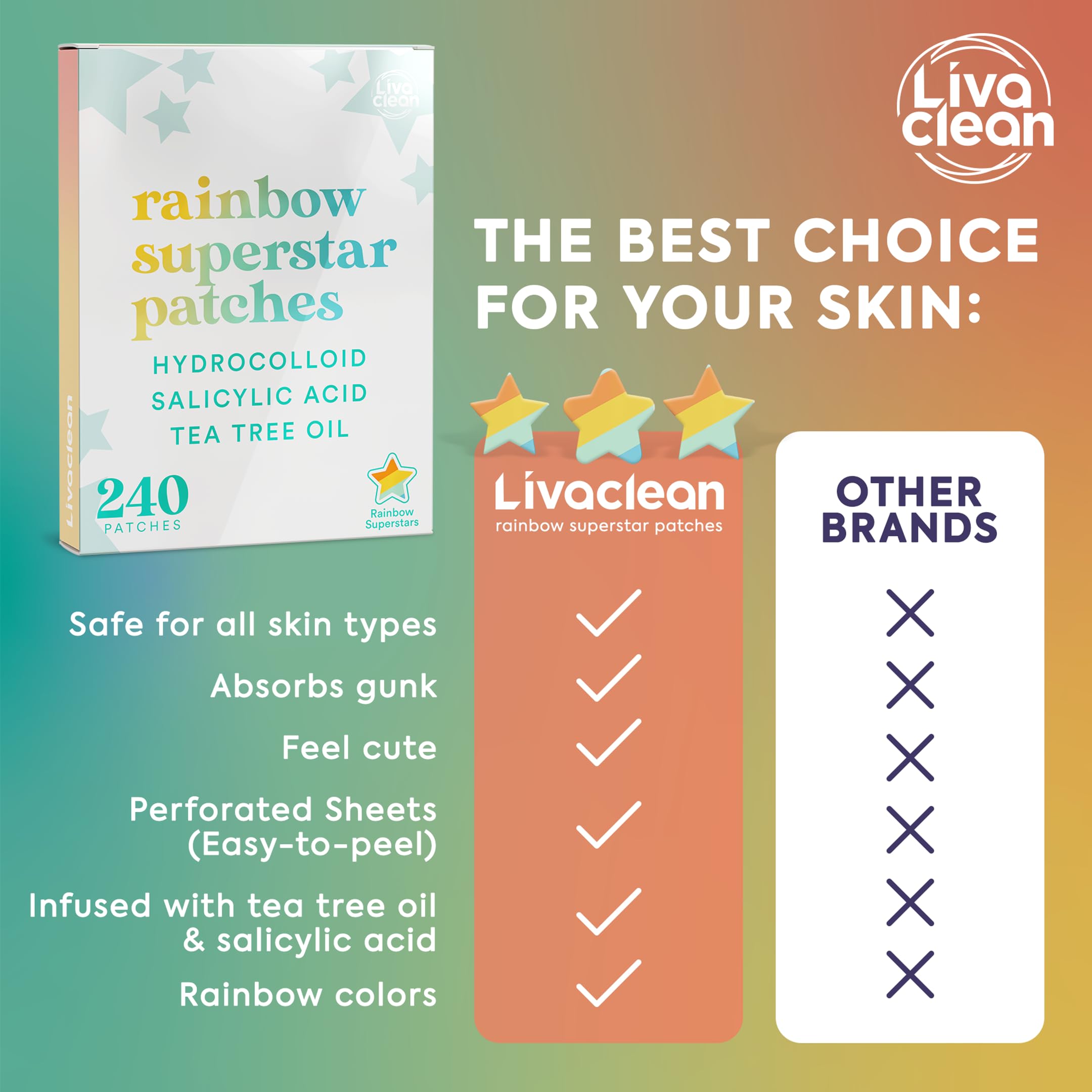 Livaclean 240 Ct Rainbow Superstar Acne Patches W/Salicylic Acid & Tea Tree, Rainbow Star Patch Star Pimple Patch Pimple Patches